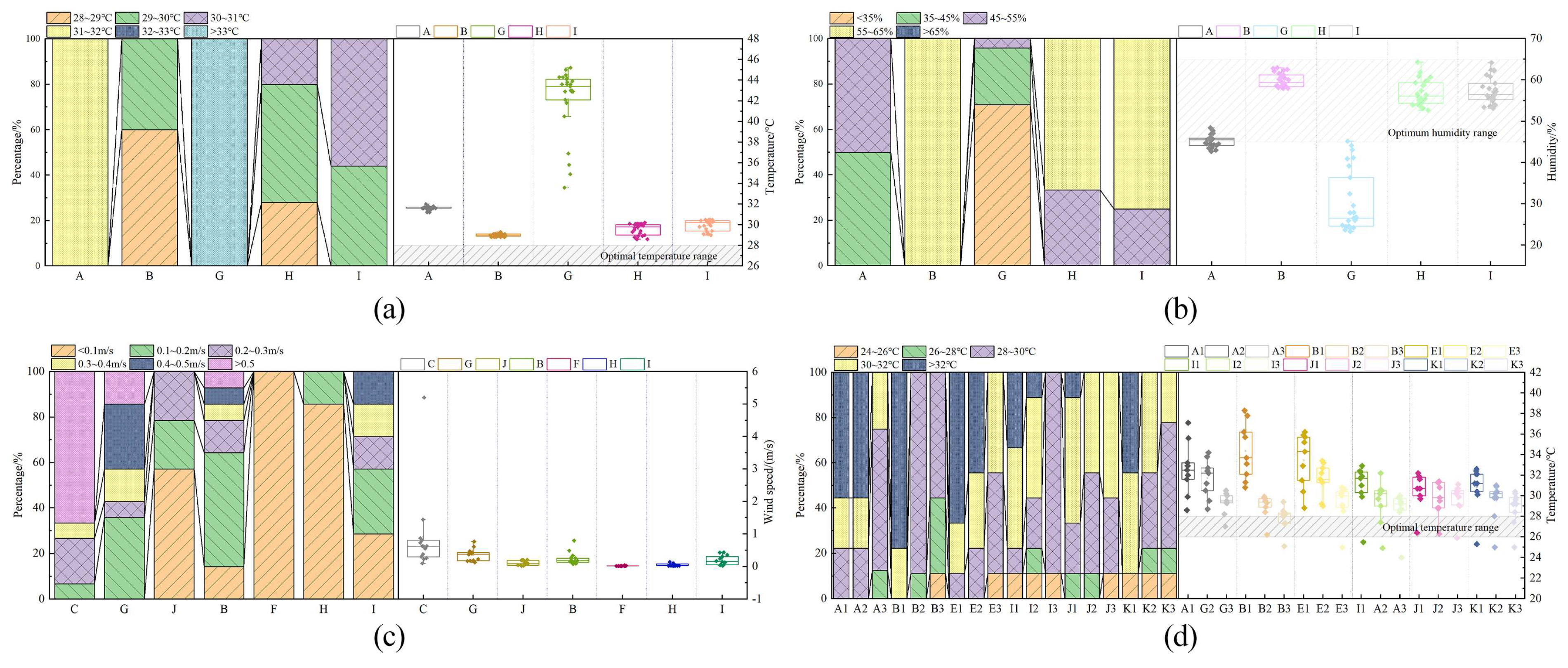 Sustainability 14 06748 g017 550
