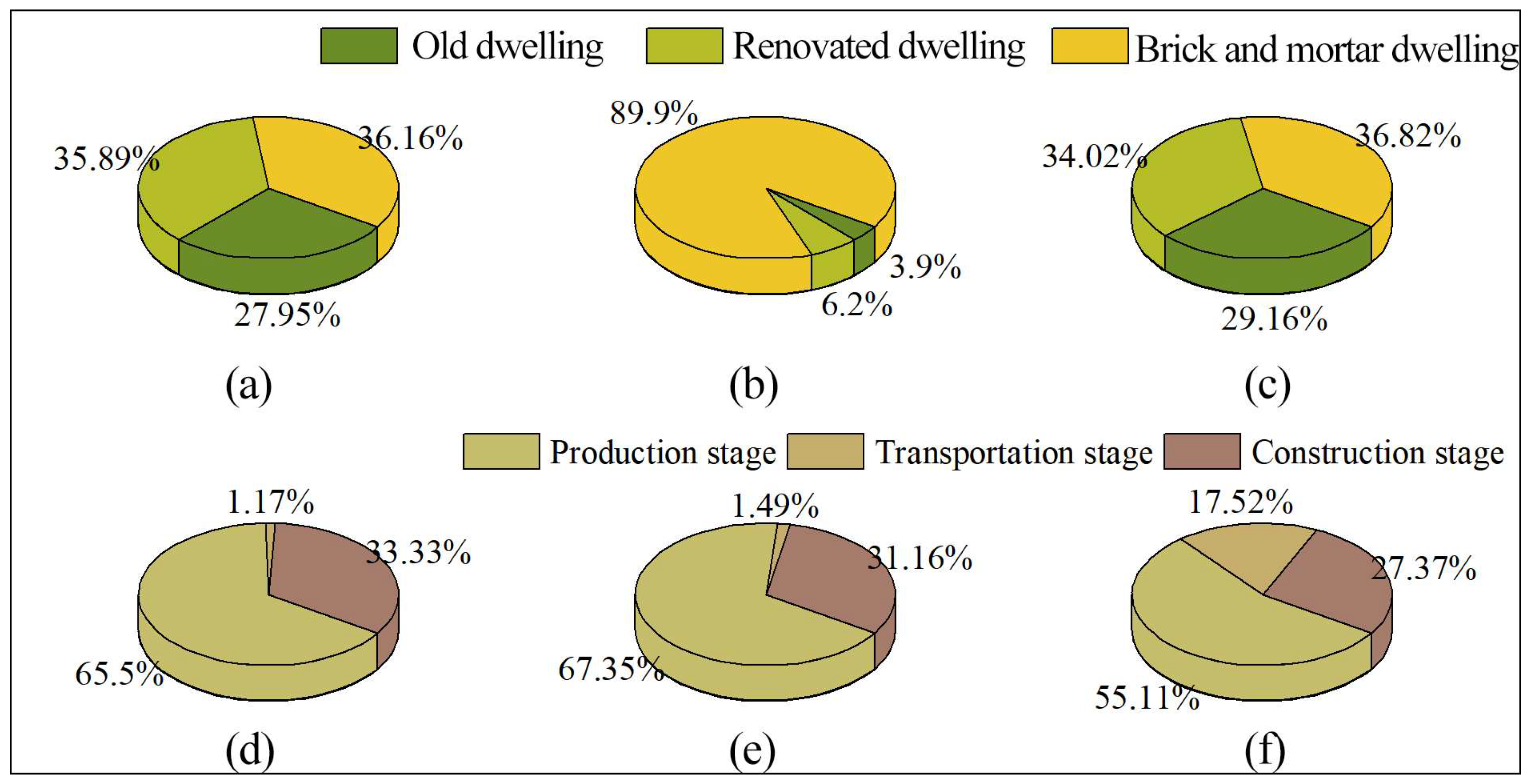 Sustainability 14 06748 g018 550