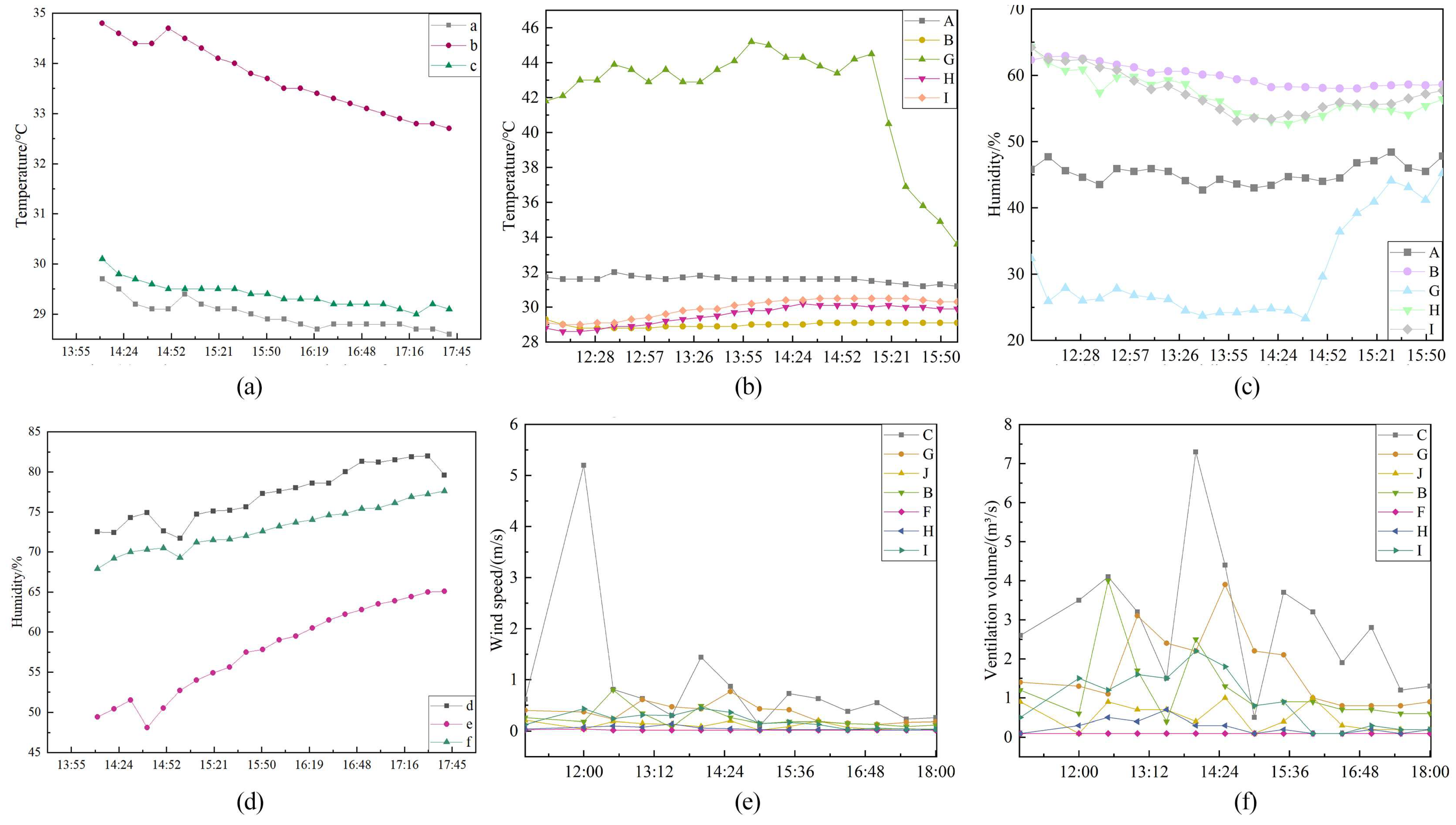 Sustainability 14 06748 g0a1 550