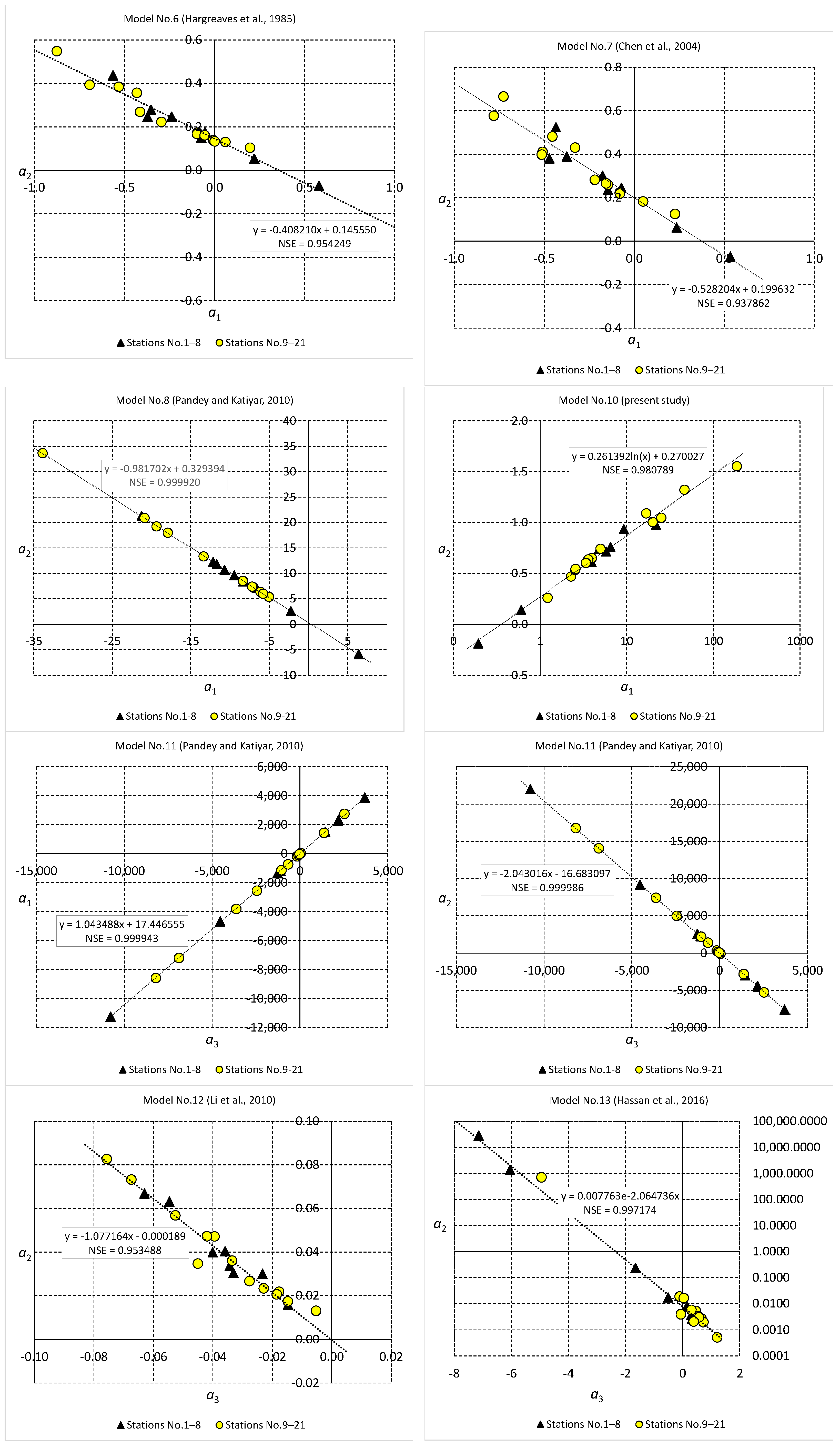 Sustainability 14 06749 g009