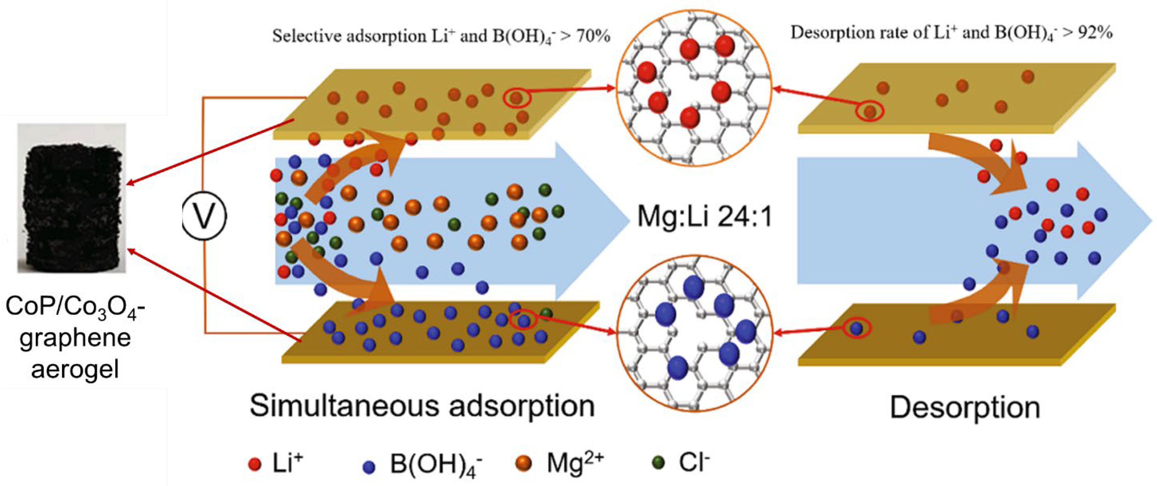 Sustainability 14 06752 g014