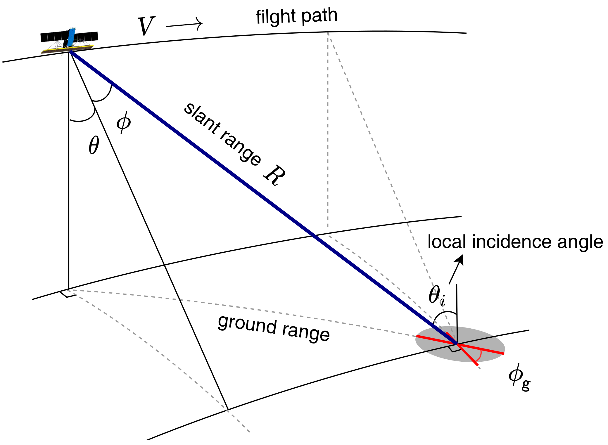 Sustainability 14 06757 g002