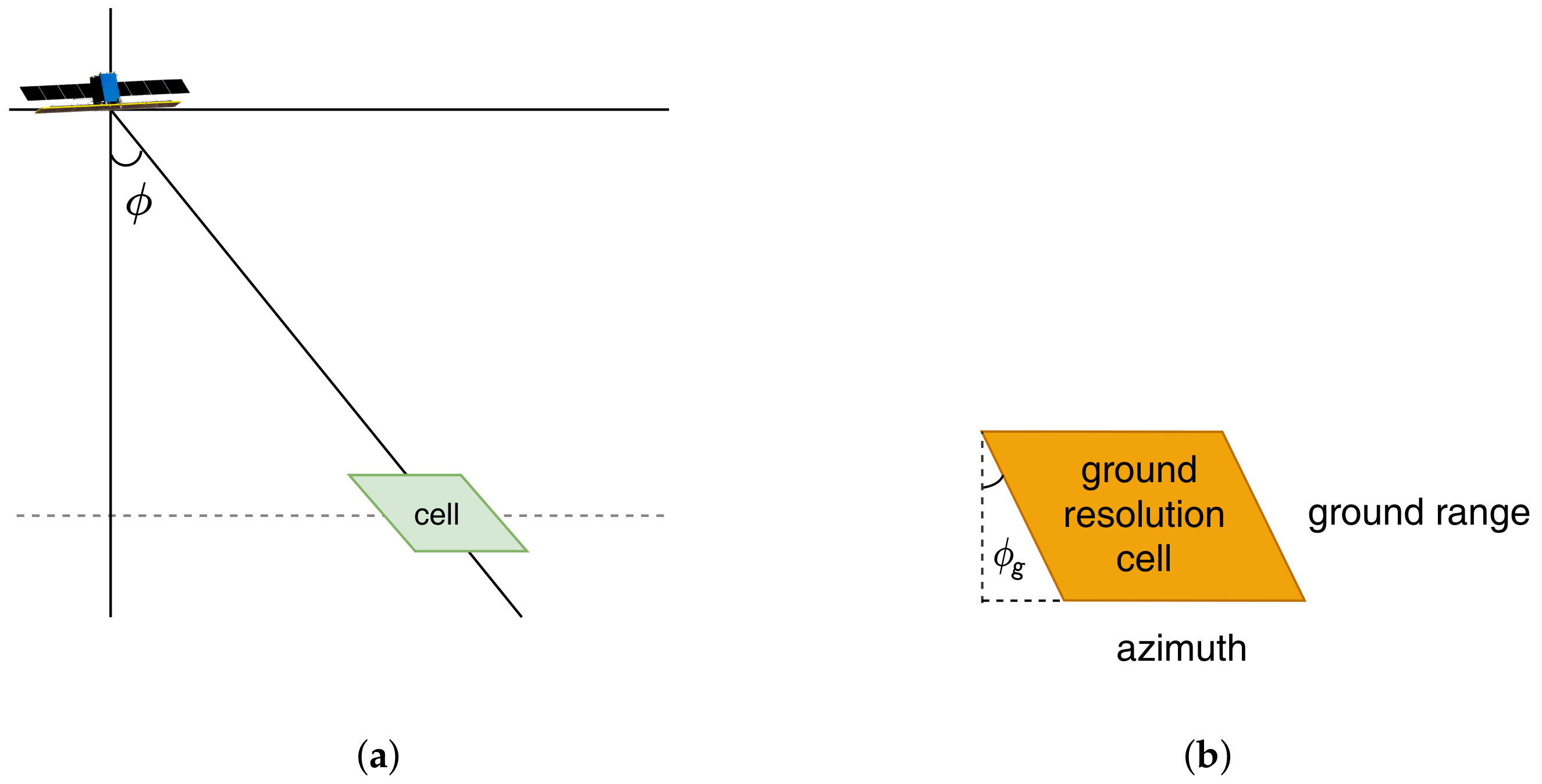 Sustainability 14 06757 g003