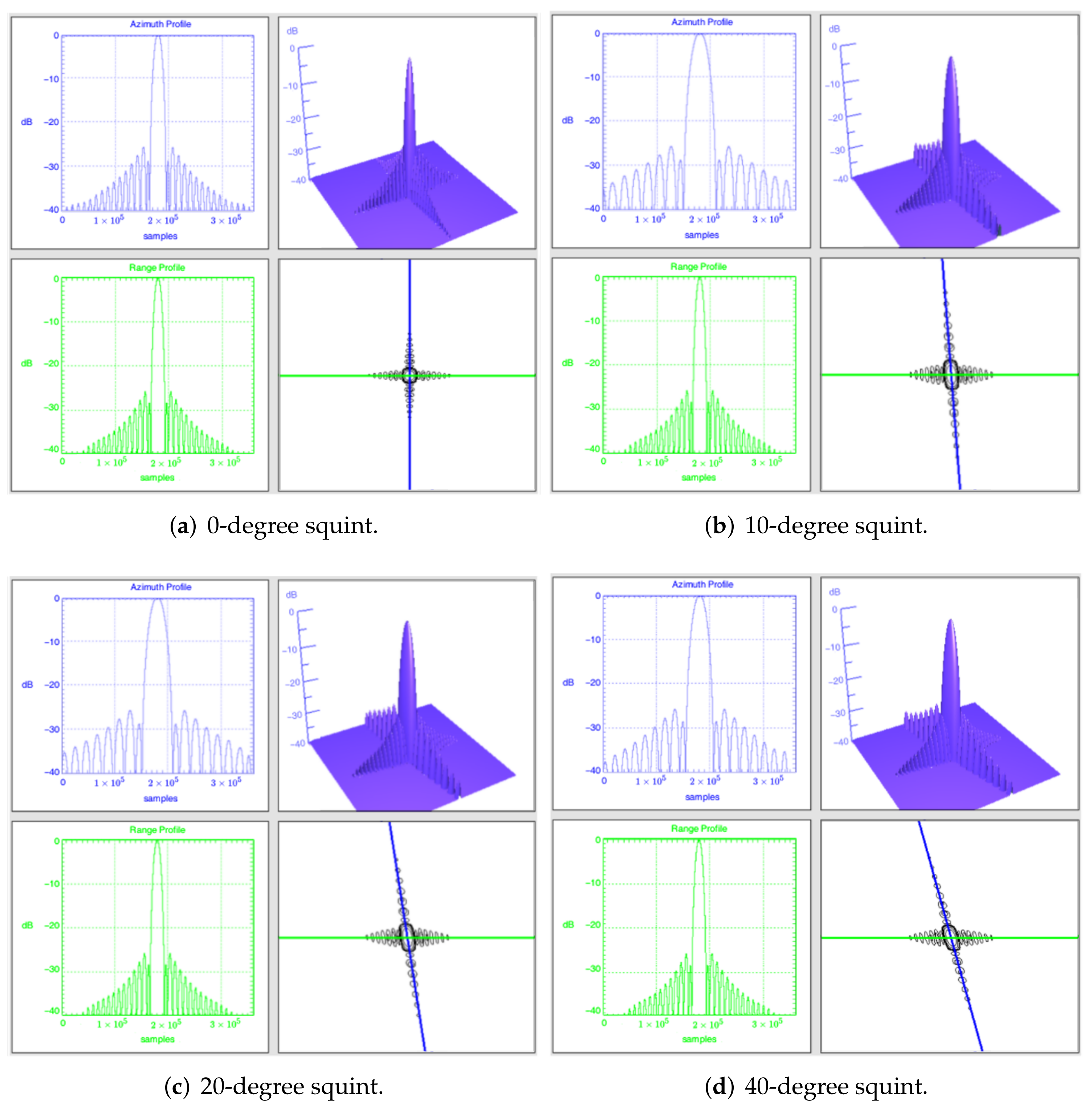 Sustainability 14 06757 g006