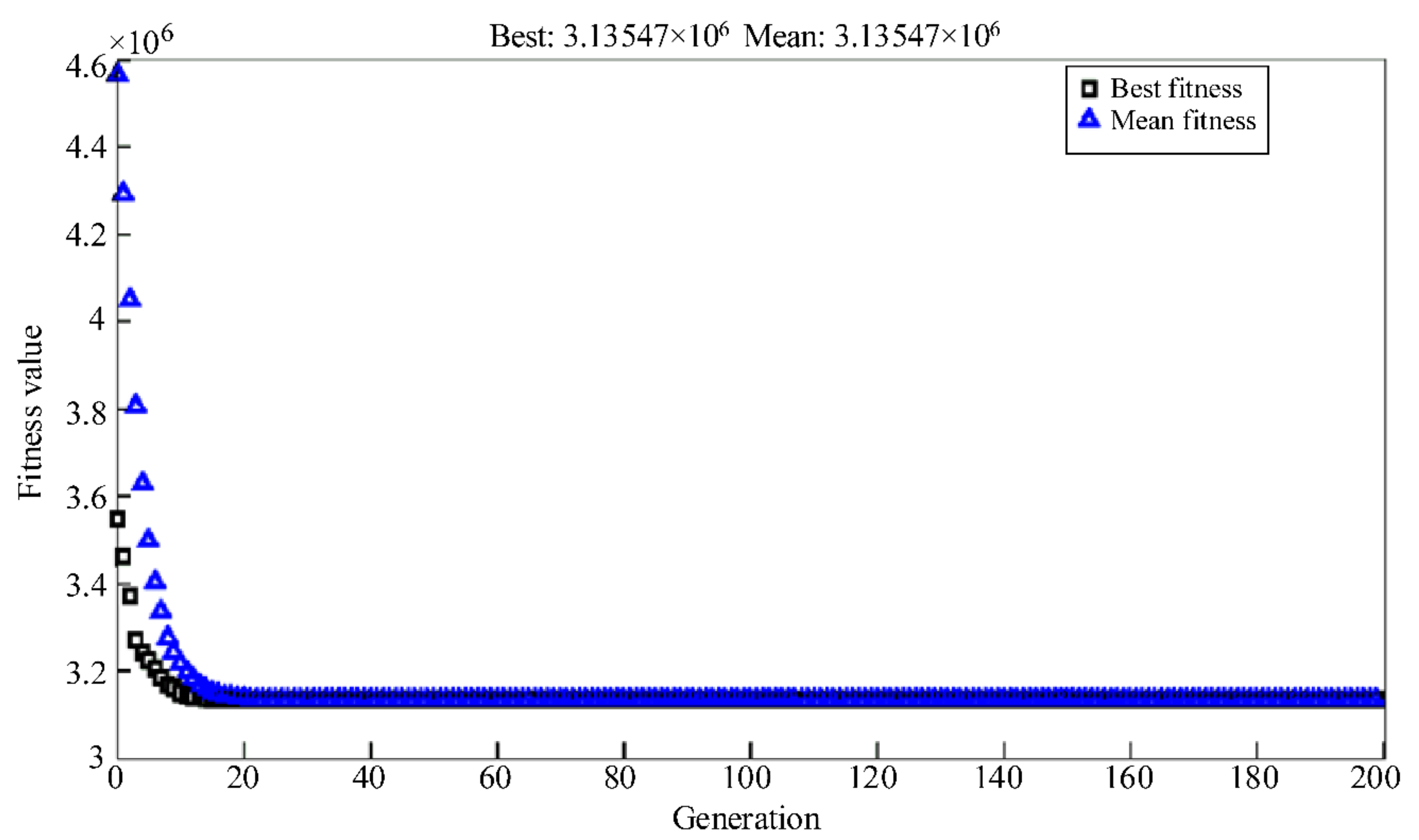 Sustainability 14 06759 g009 550