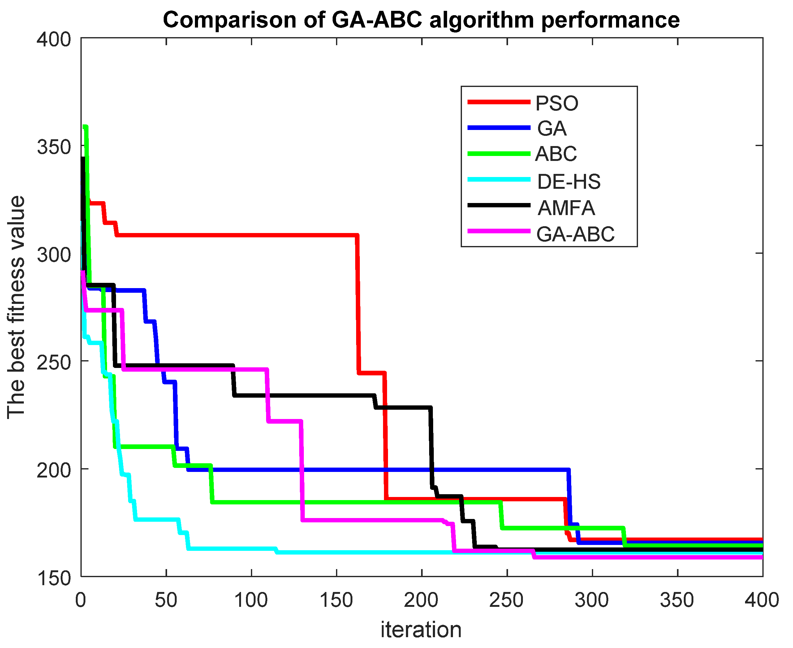 Sustainability 14 06759 g012 550