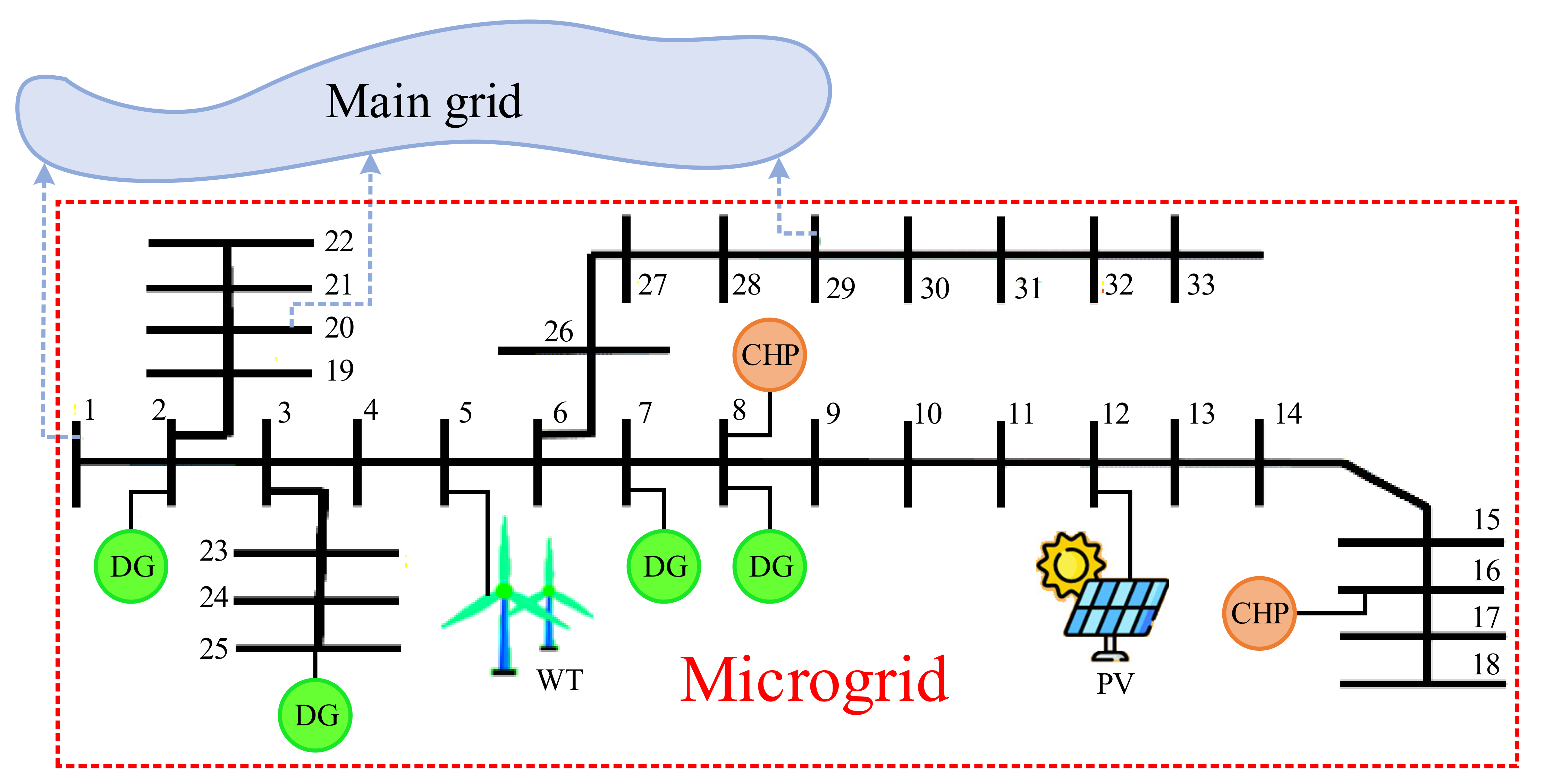 Sustainability 14 06759 g015 550
