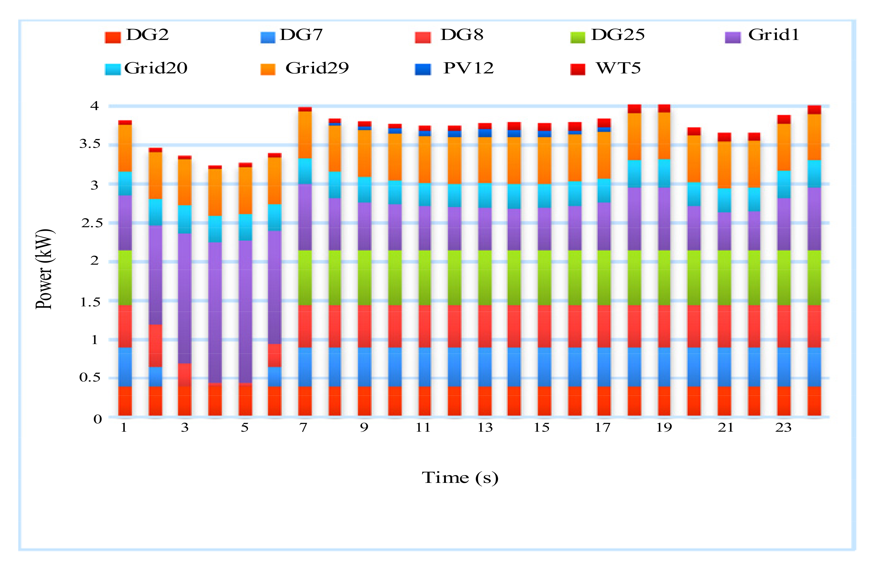Sustainability 14 06759 g019 550