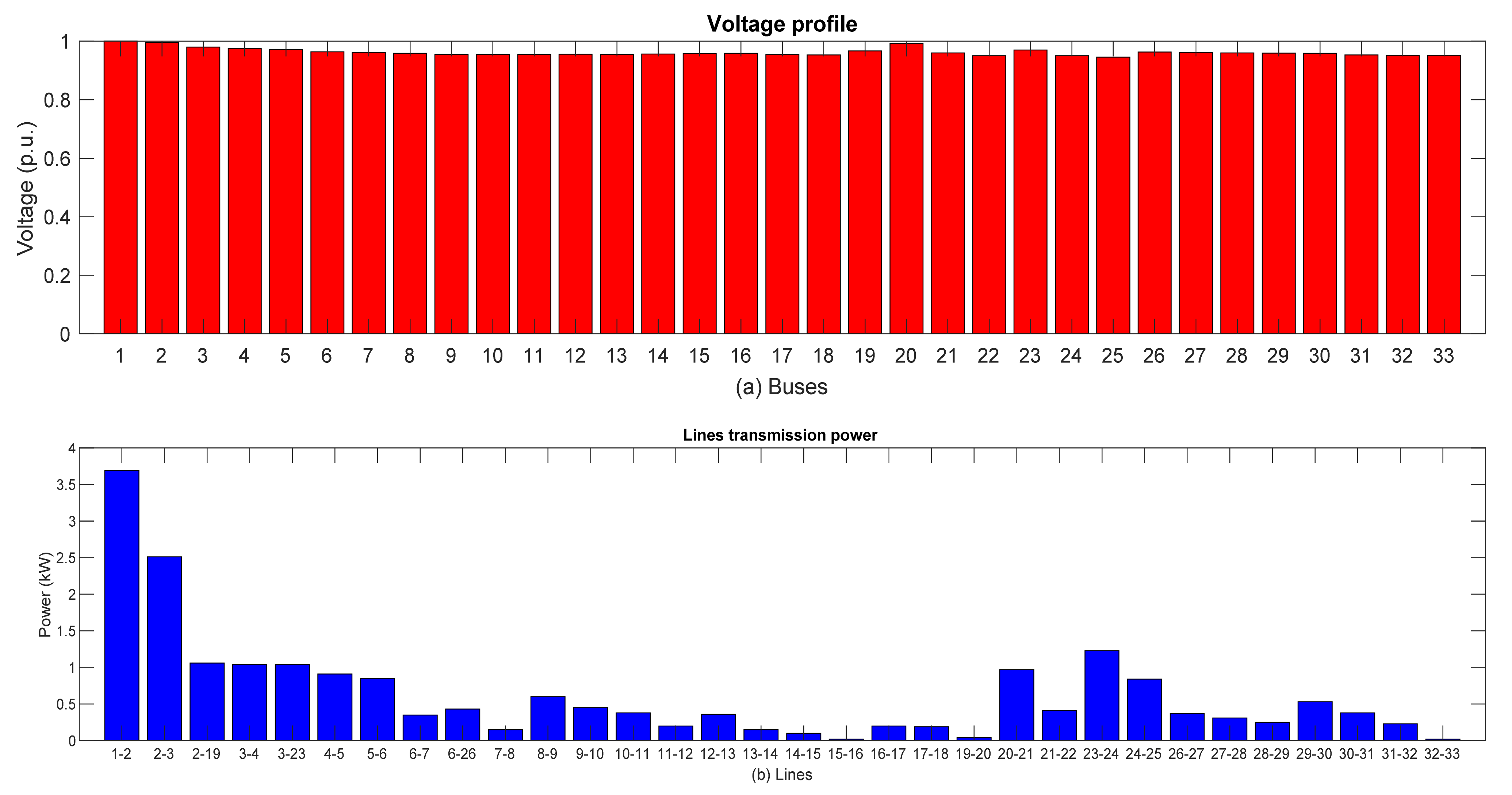 Sustainability 14 06759 g022 550