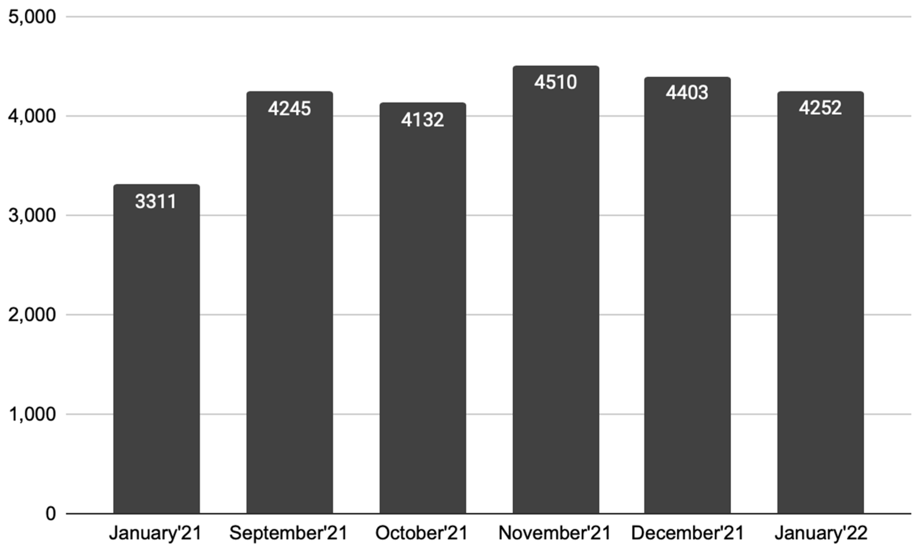 Sustainability 14 06764 g001