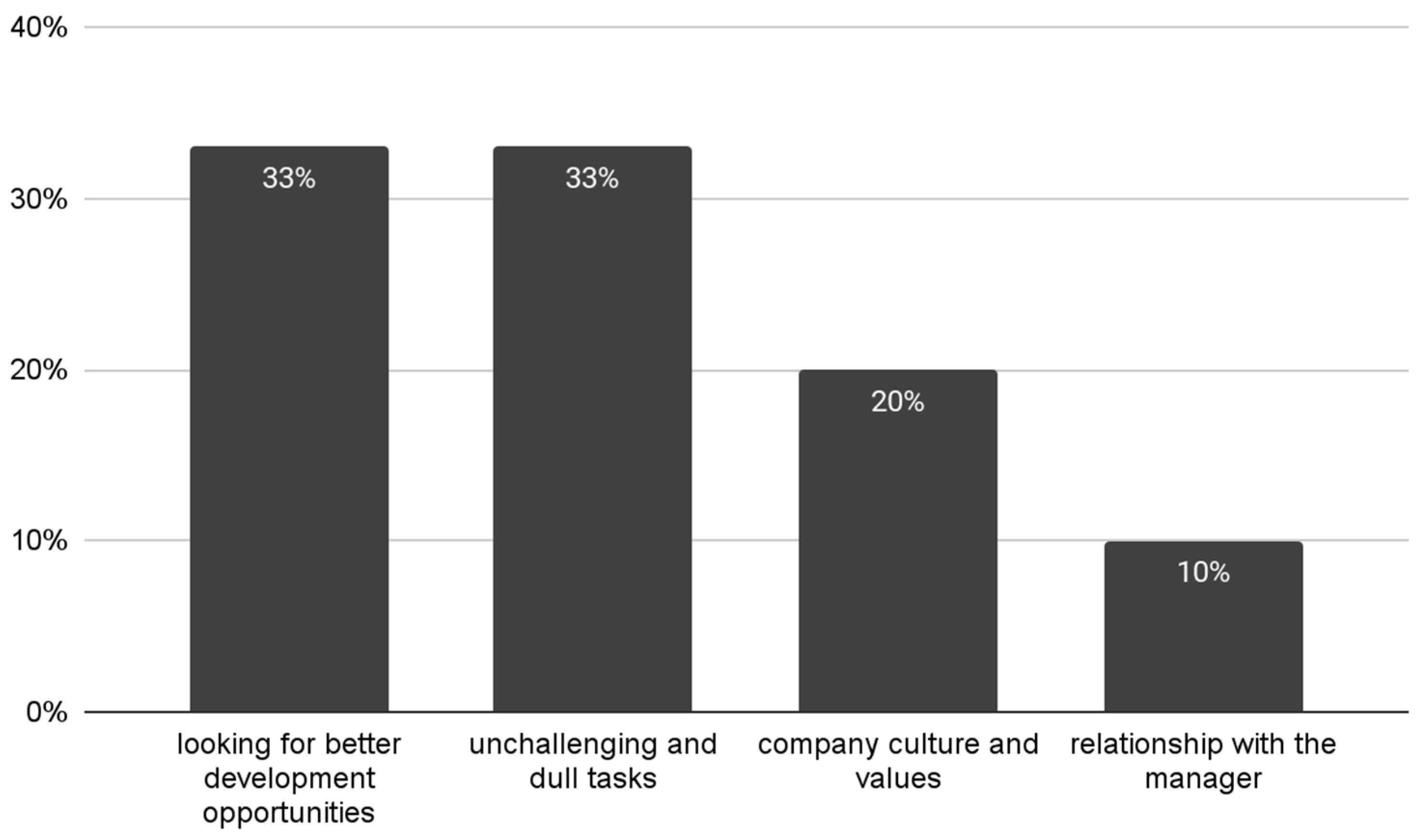 Sustainability 14 06764 g002