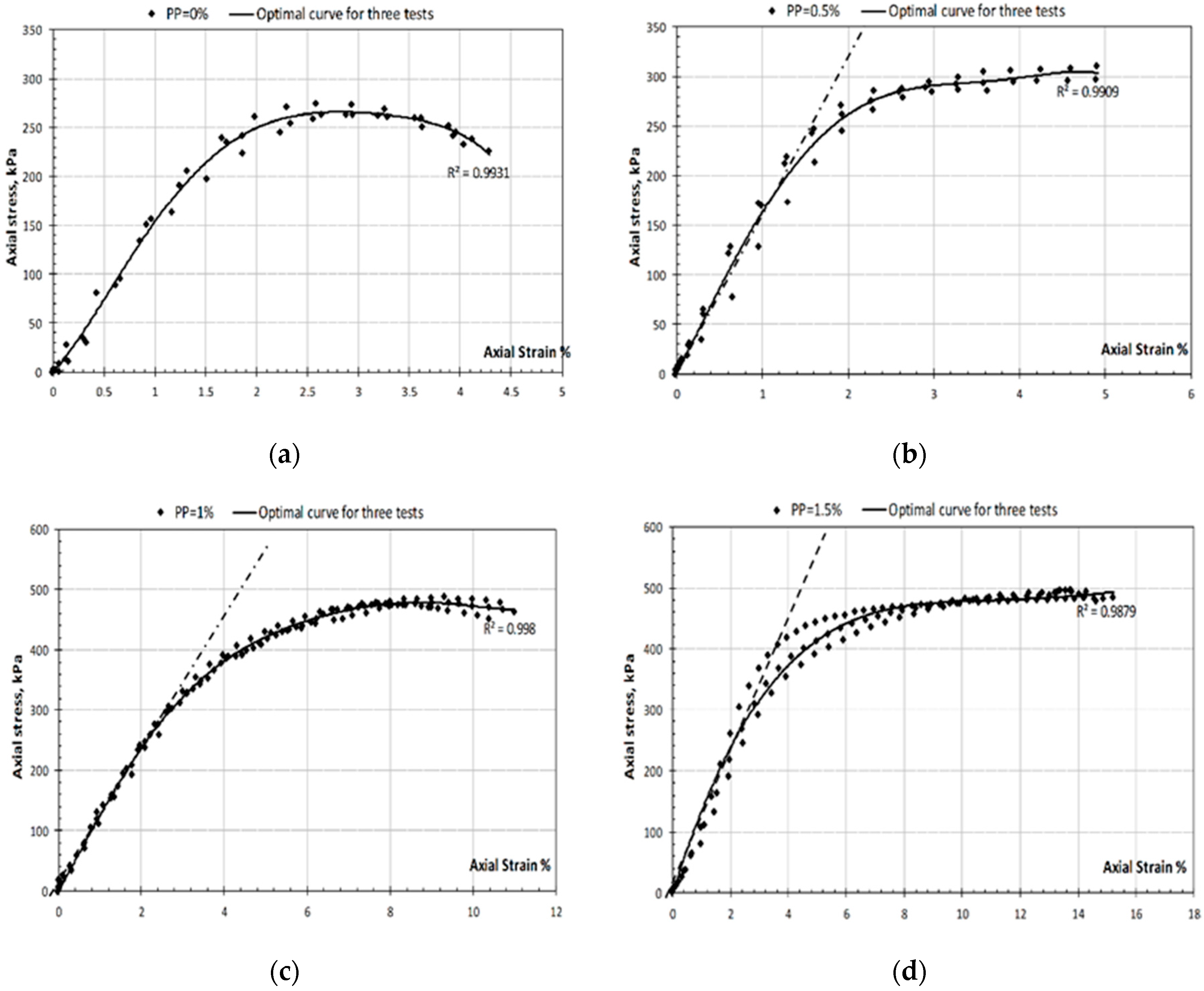 Sustainability 14 06767 g004