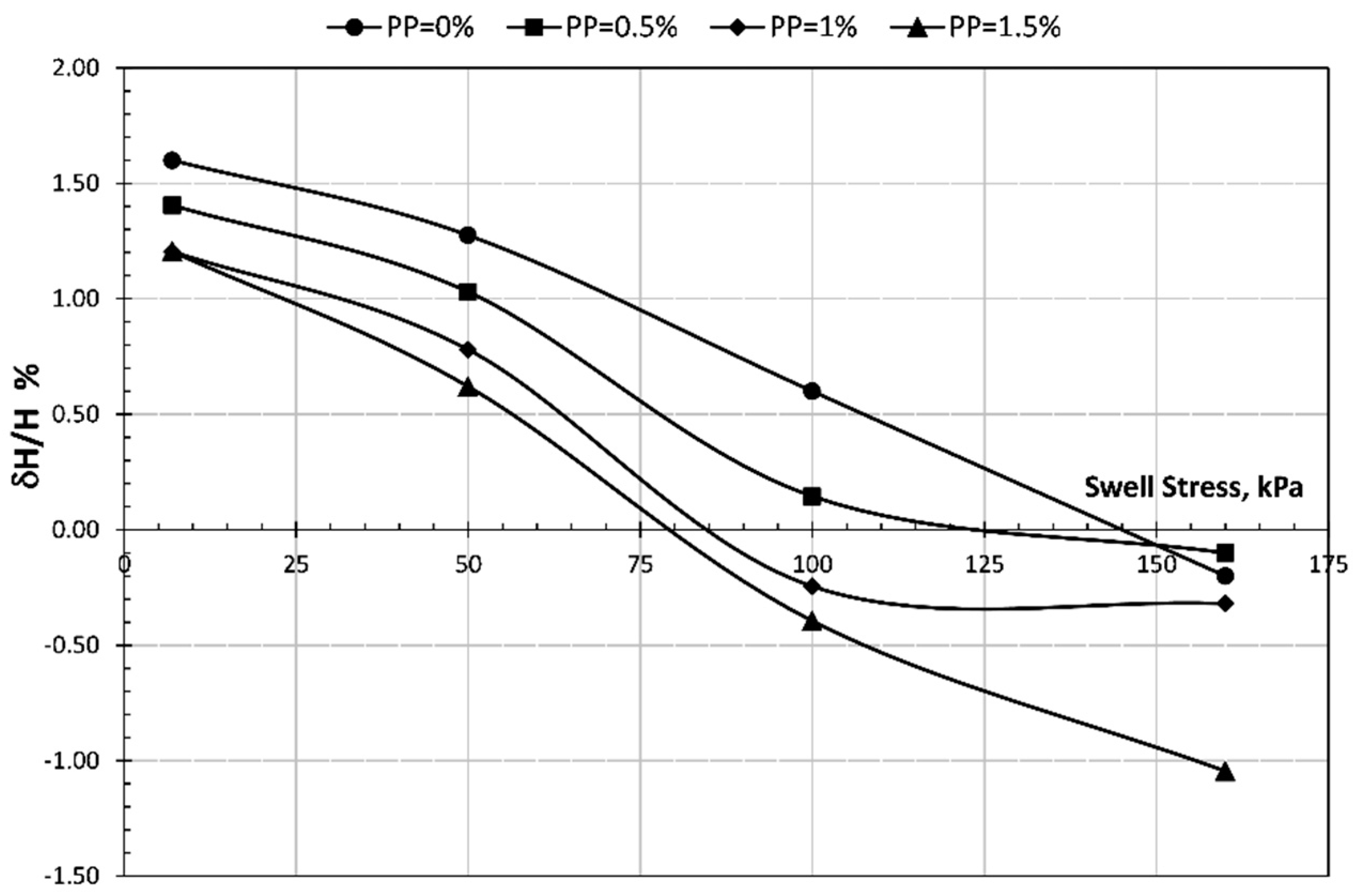 Sustainability 14 06767 g006