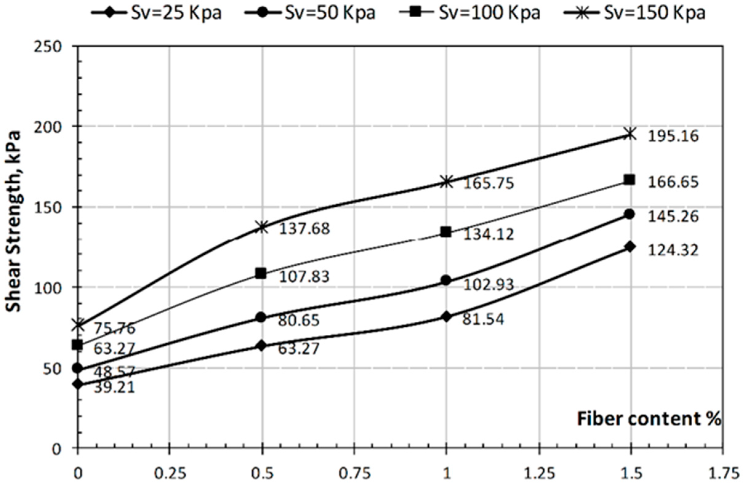 Sustainability 14 06767 g008