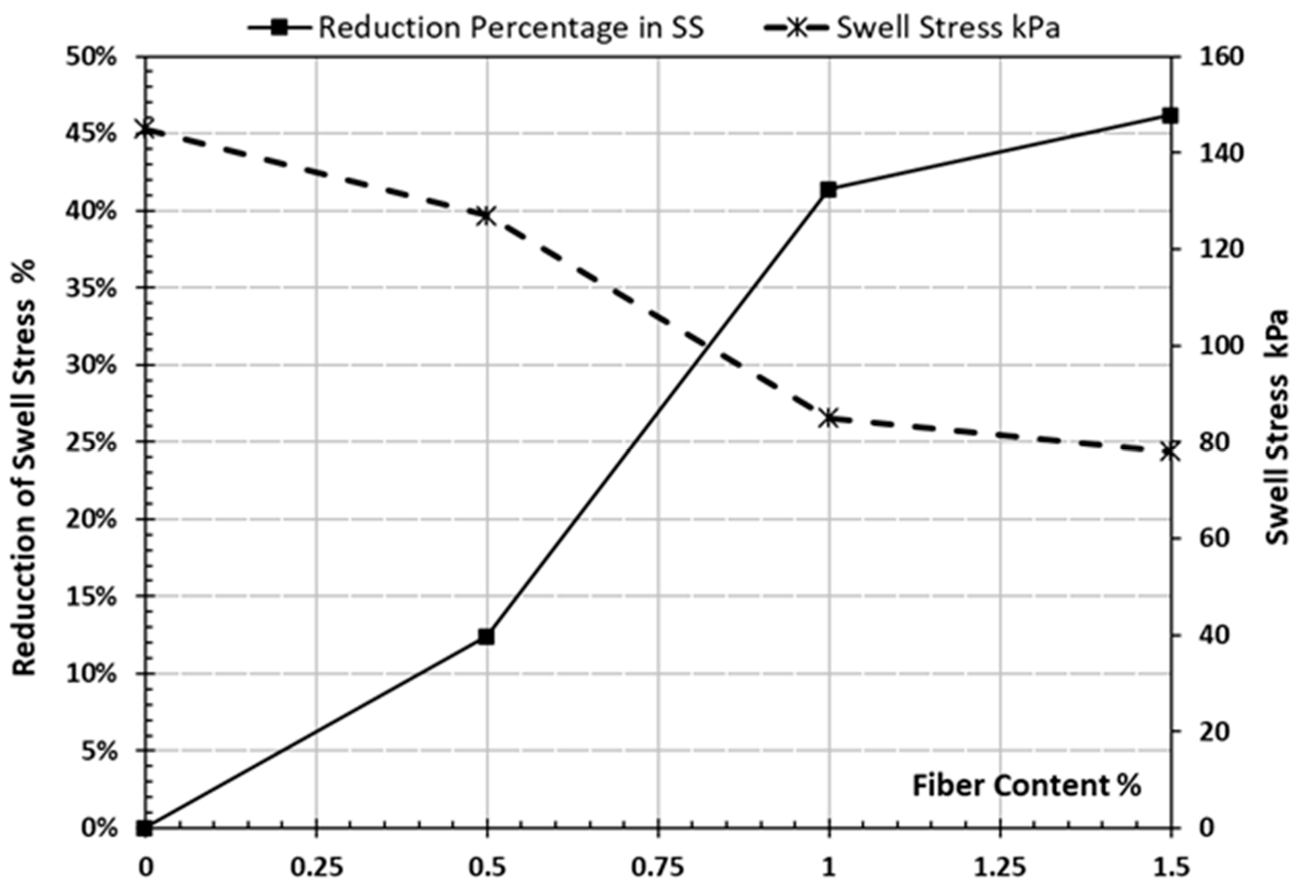 Sustainability 14 06767 g013