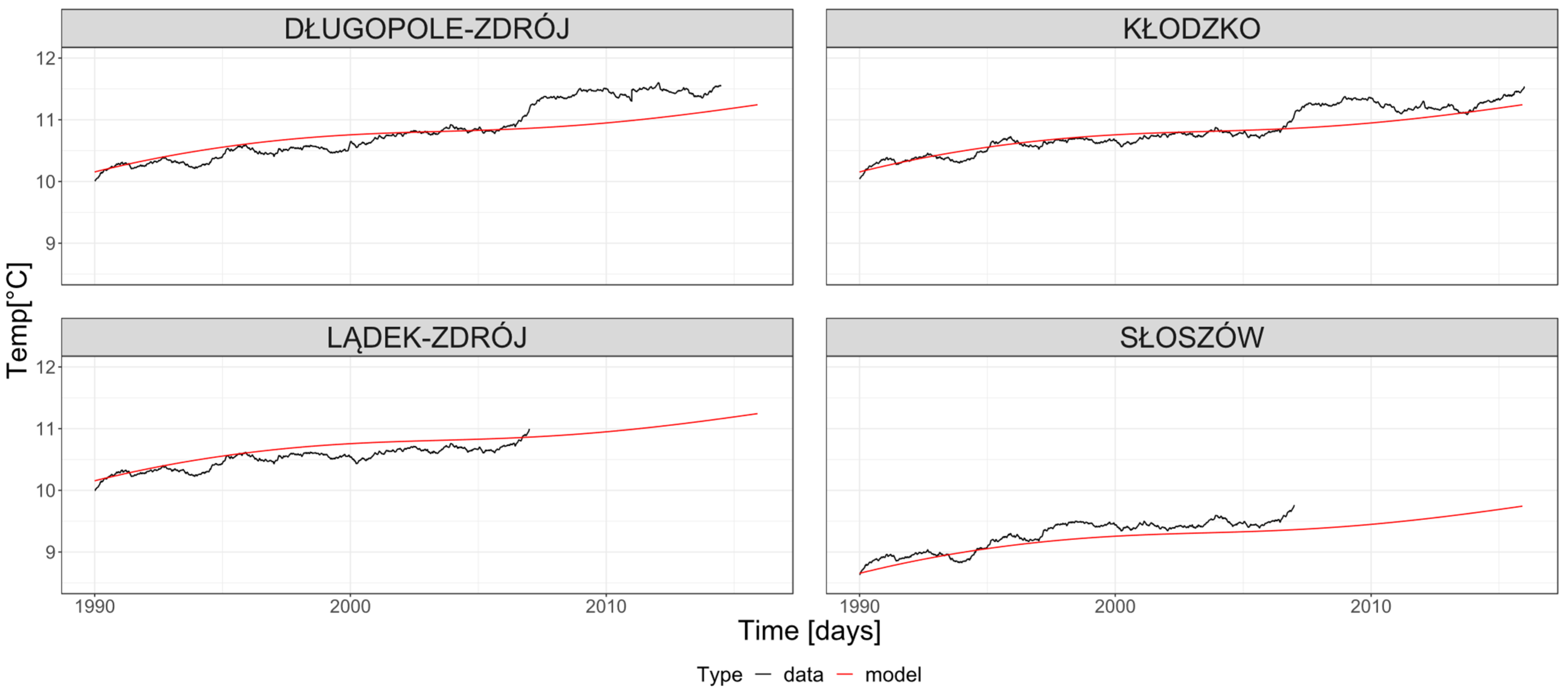 Sustainability 14 06770 g008
