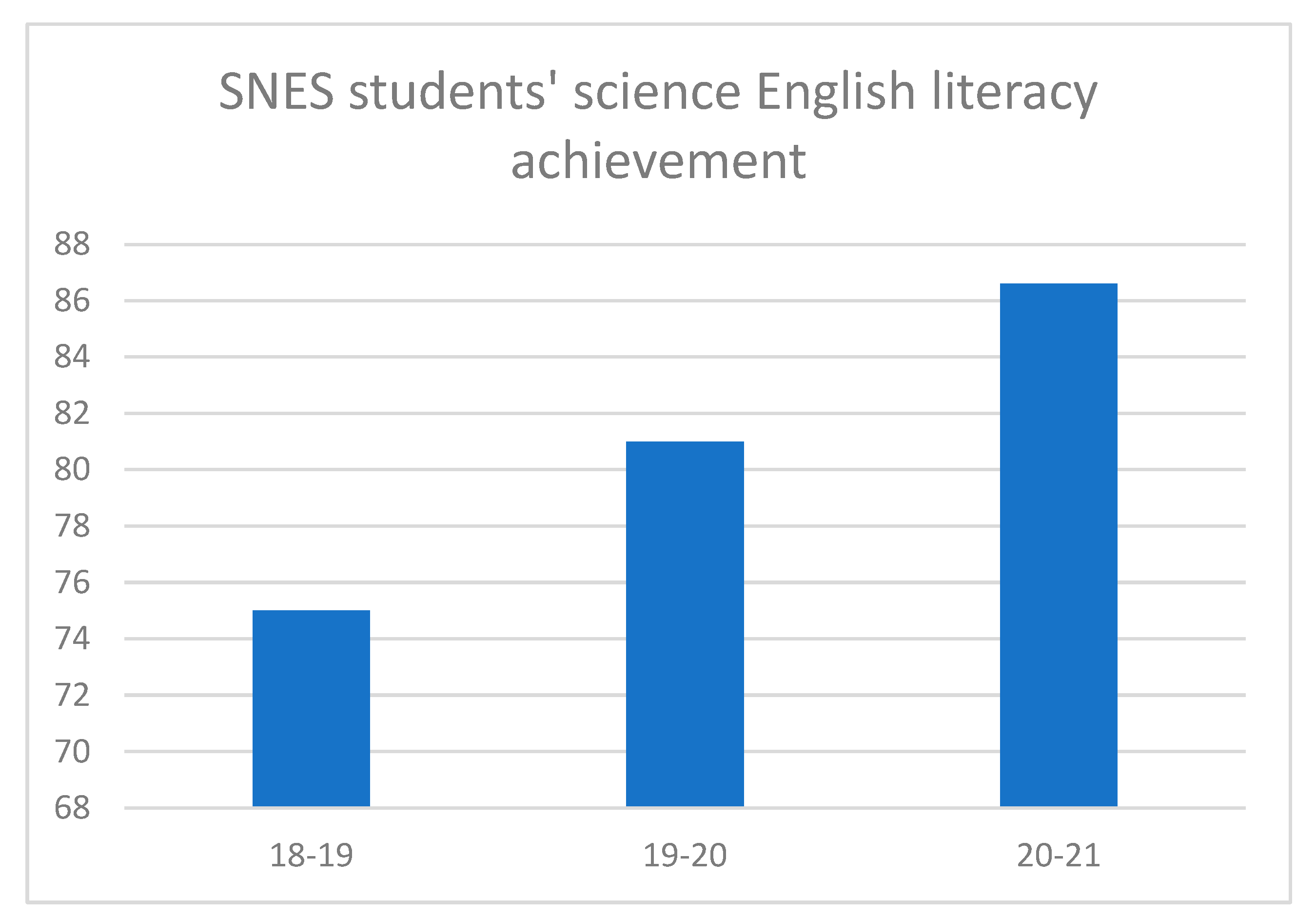 Sustainability 14 06775 g001