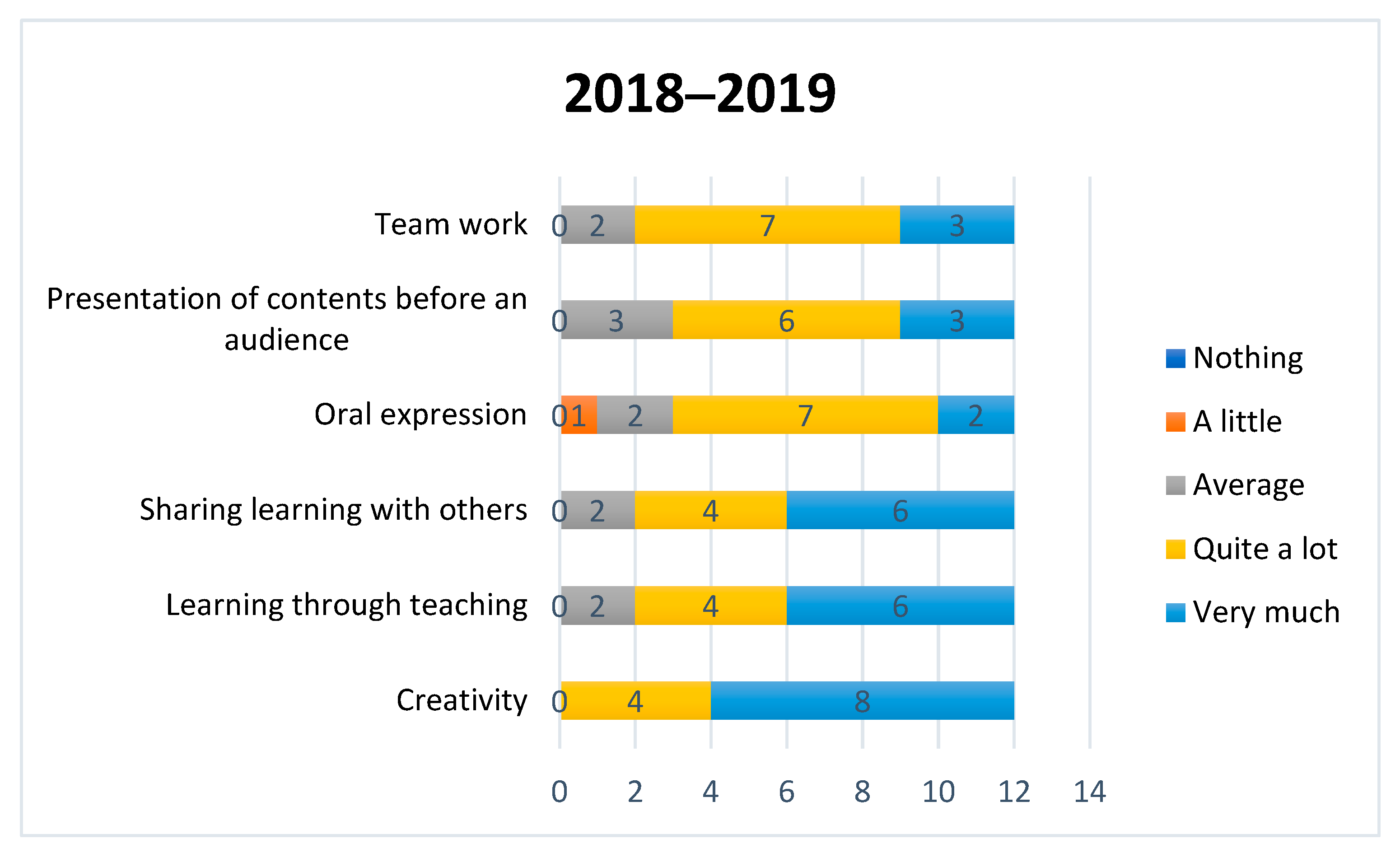 Sustainability 14 06775 g002