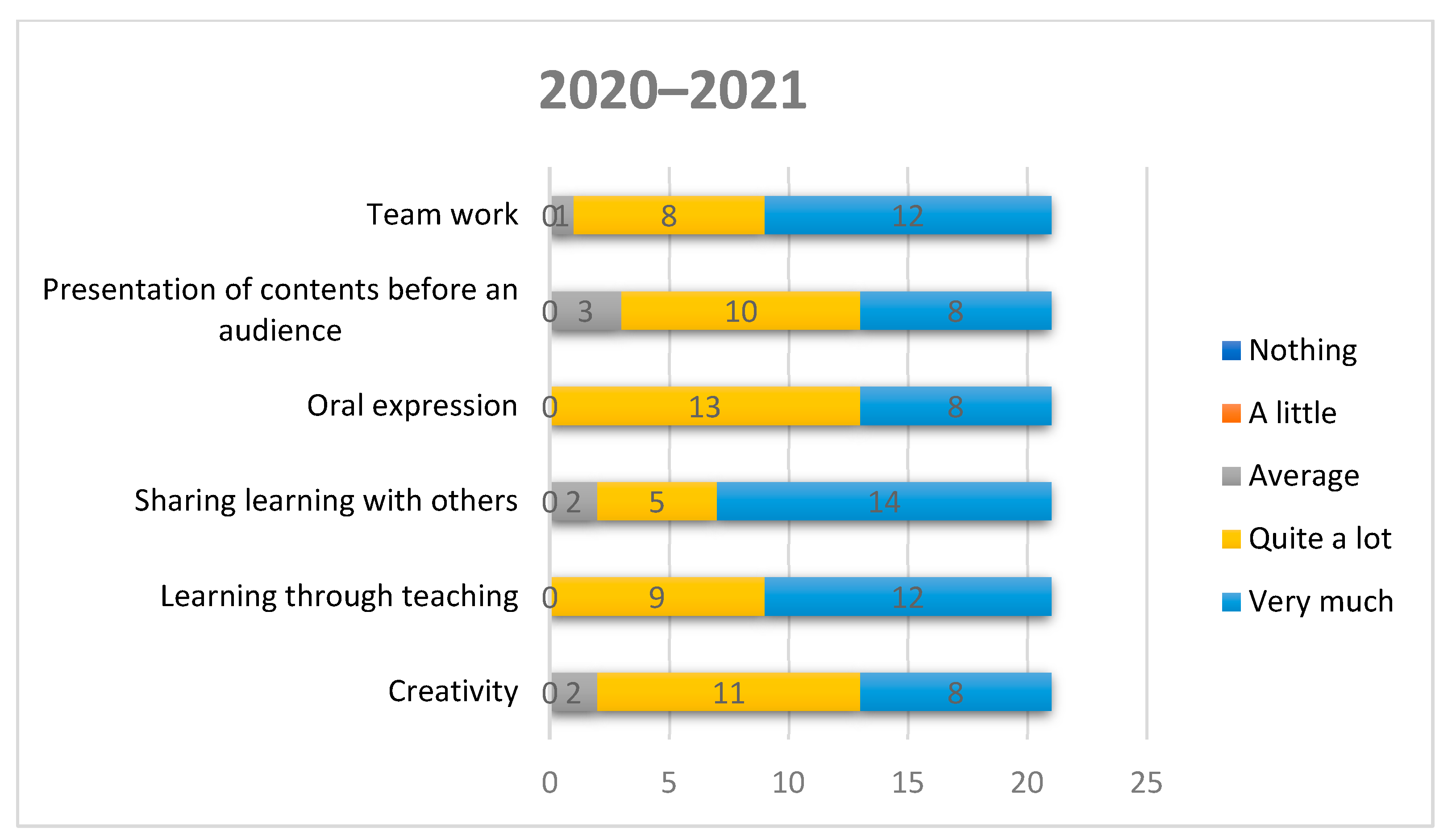 Sustainability 14 06775 g004