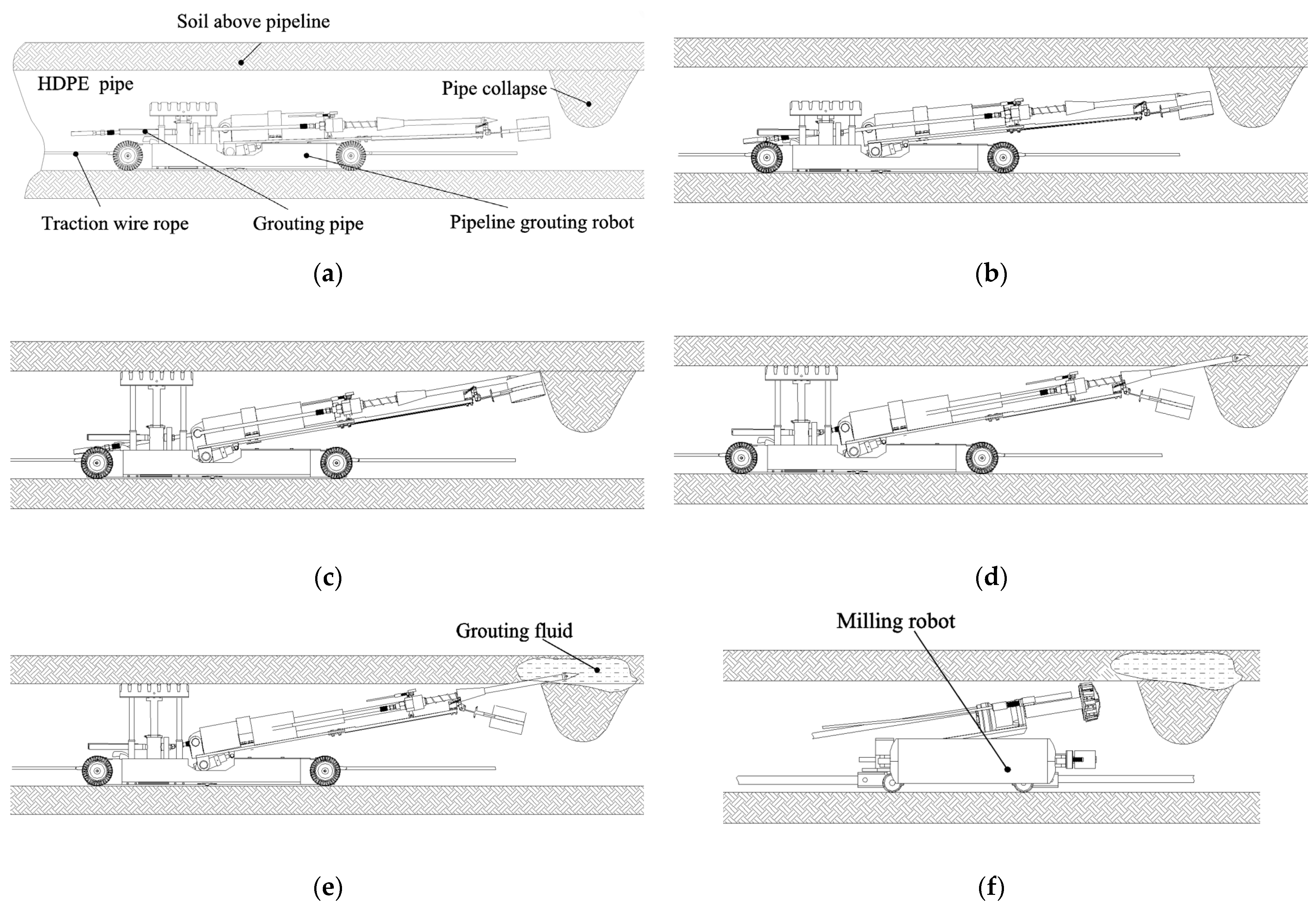 Sustainability 14 06776 g004