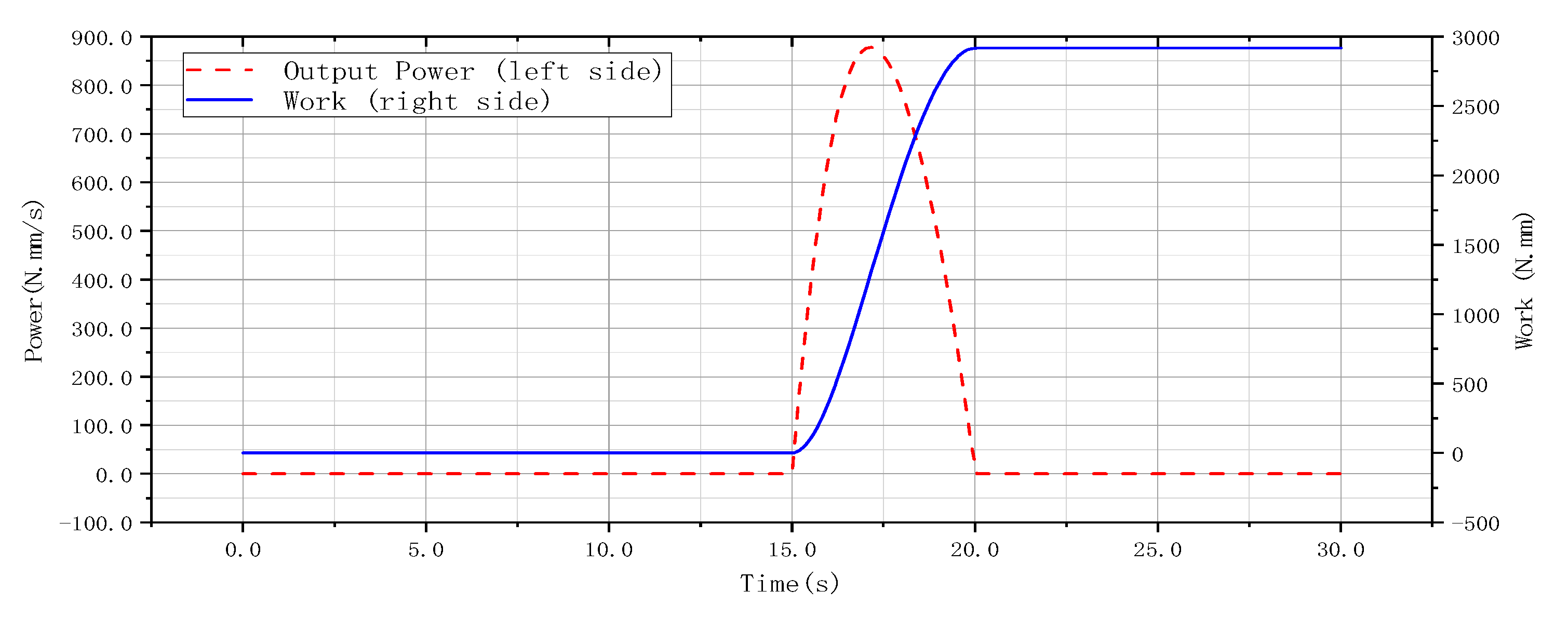 Sustainability 14 06776 g013