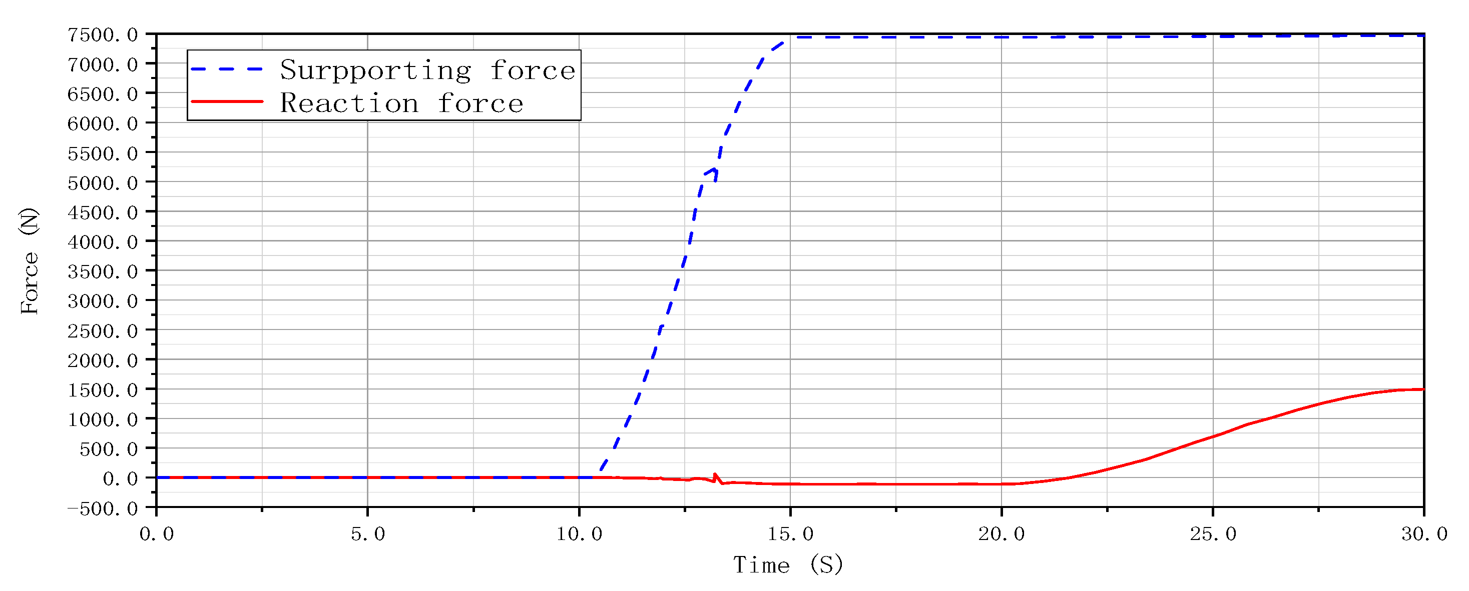 Sustainability 14 06776 g015