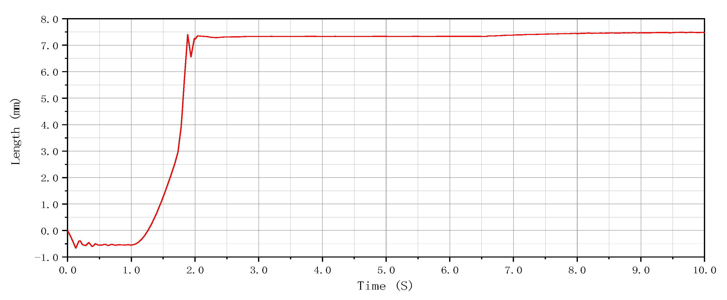 Sustainability 14 06776 g016