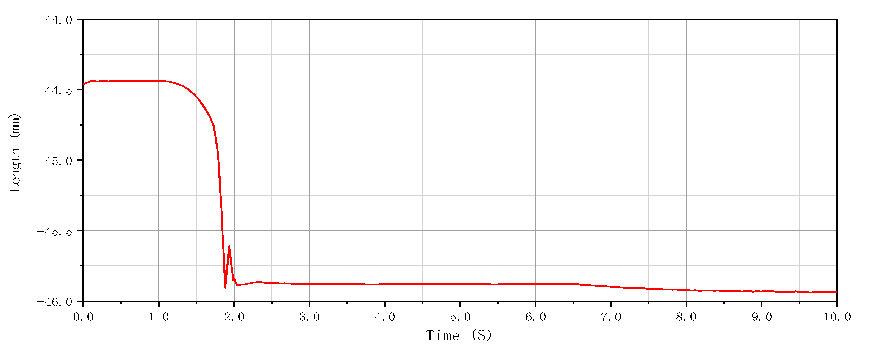 Sustainability 14 06776 g018