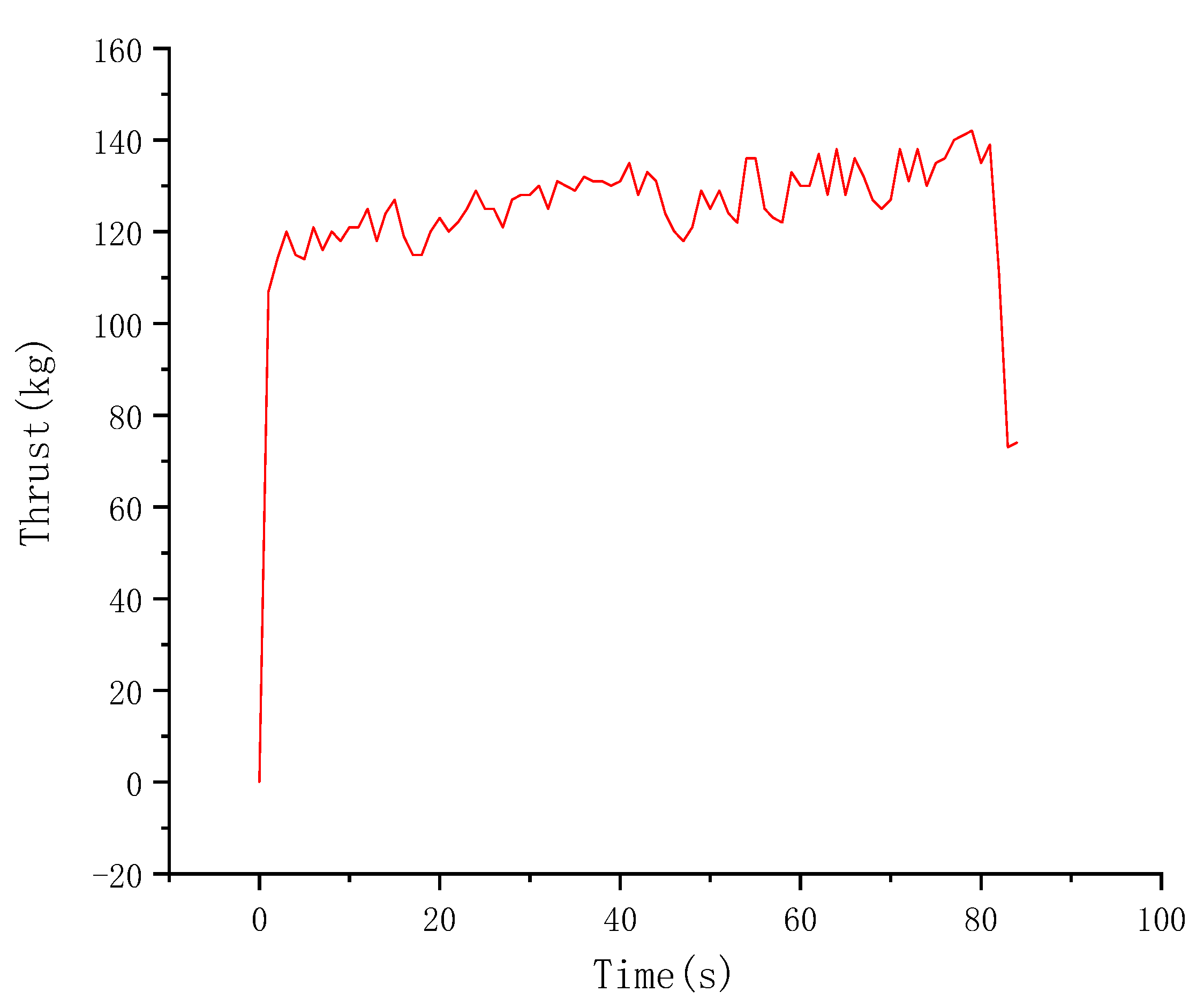 Sustainability 14 06776 g021