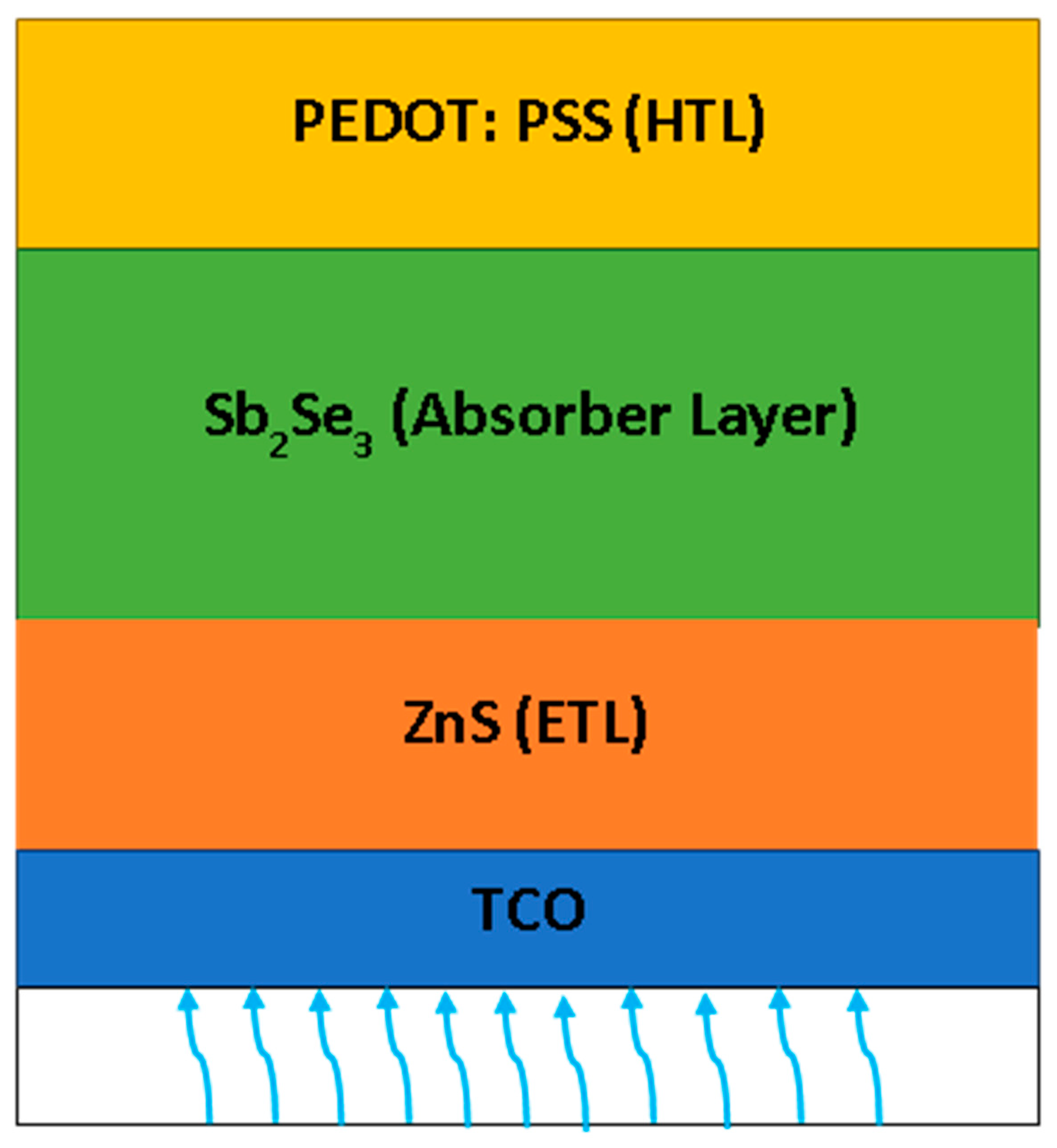 Sustainability 14 06780 g001 Sustainability 14 06780 g001