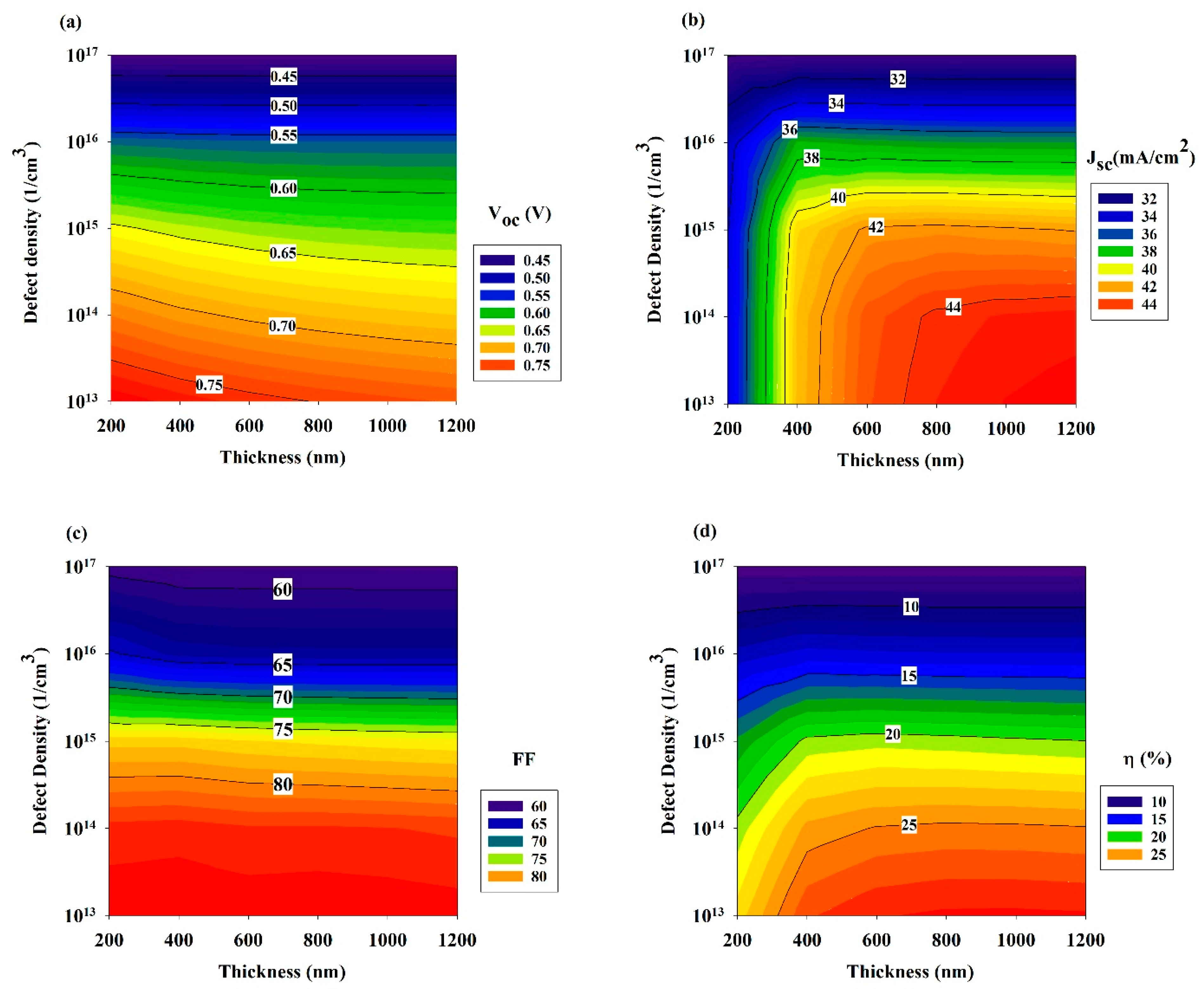 Sustainability 14 06780 g003 Sustainability 14 06780 g003