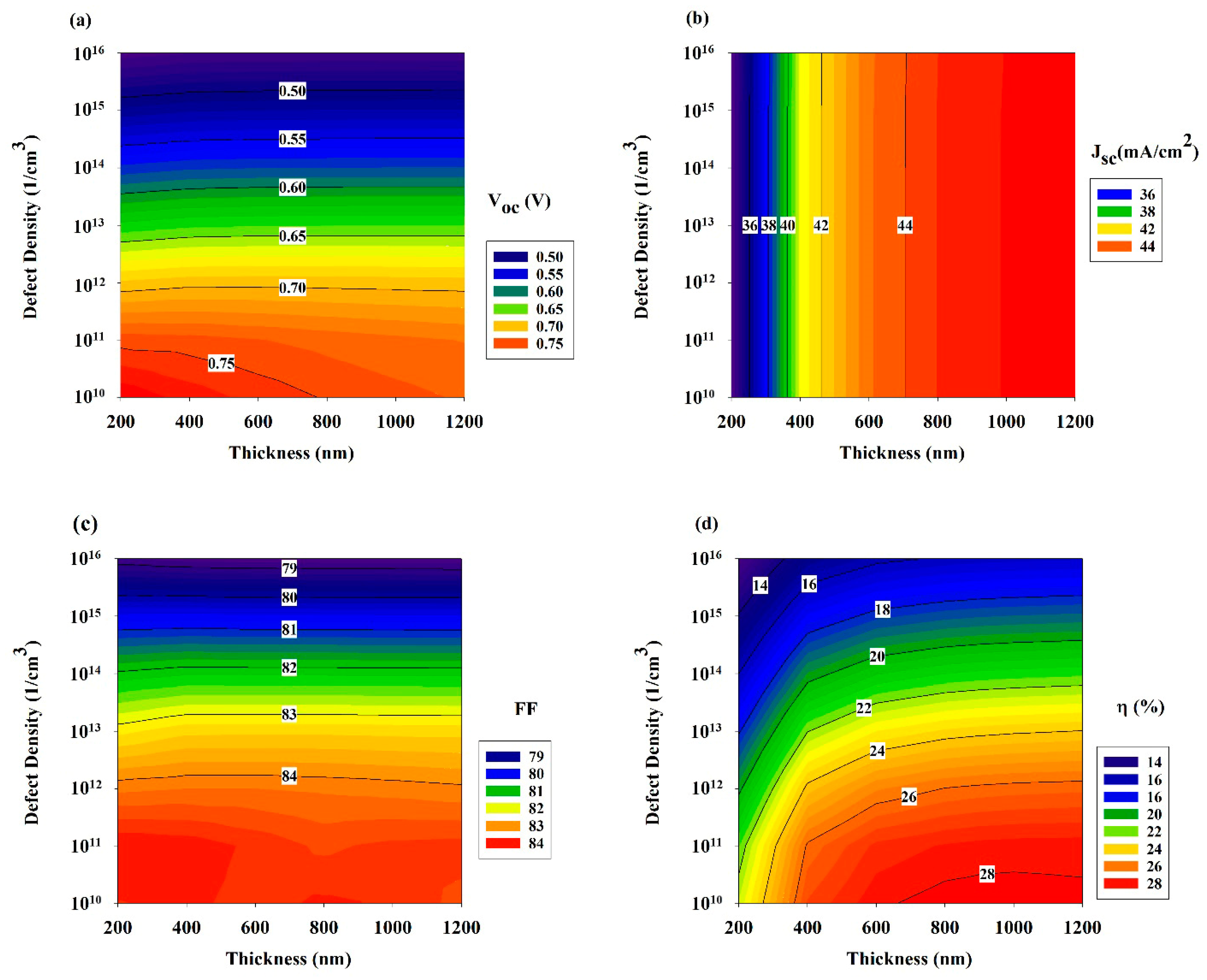 Sustainability 14 06780 g004 Sustainability 14 06780 g004
