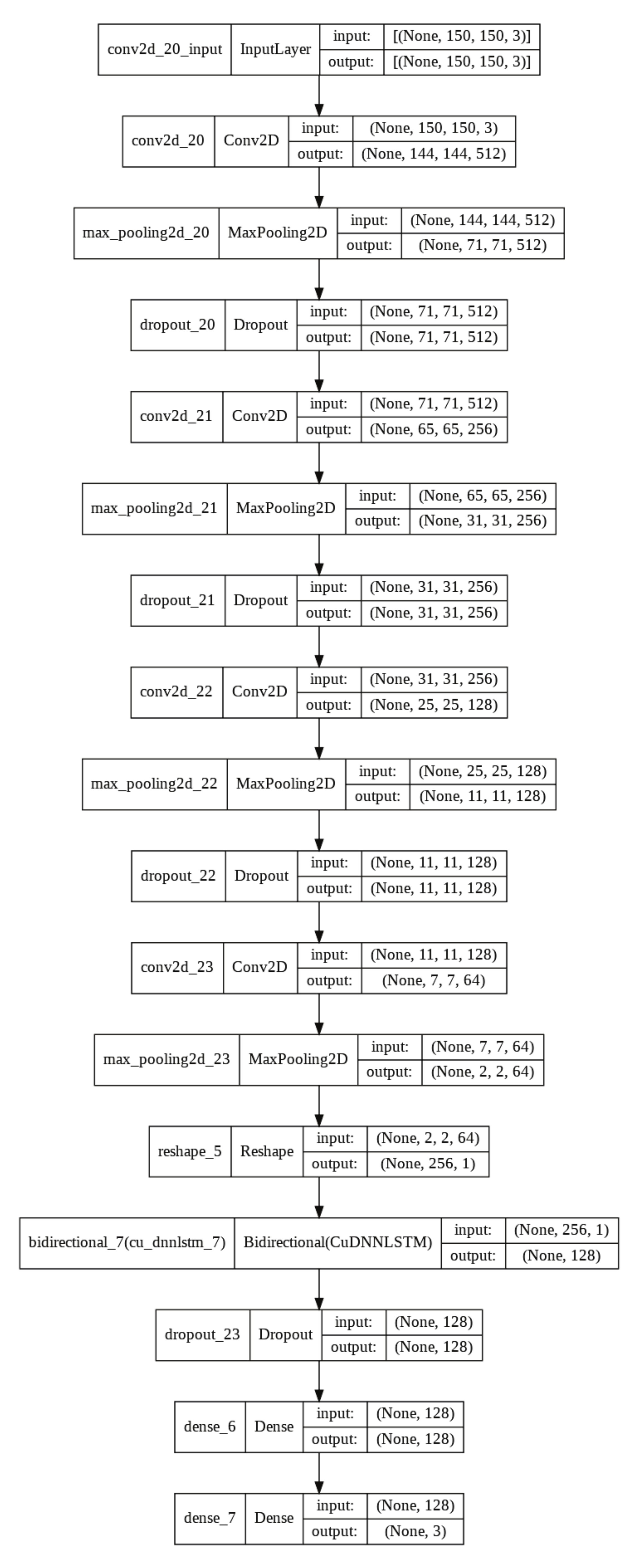 Sustainability 14 06785 g002 550