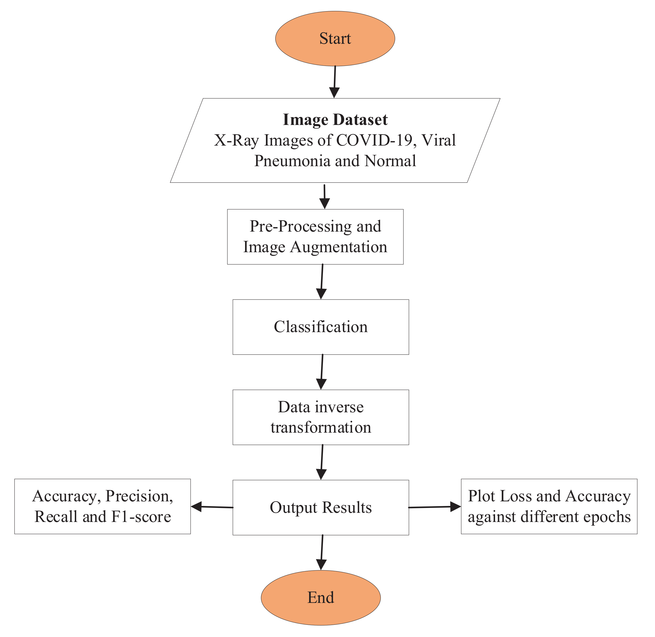Sustainability 14 06785 g005 550