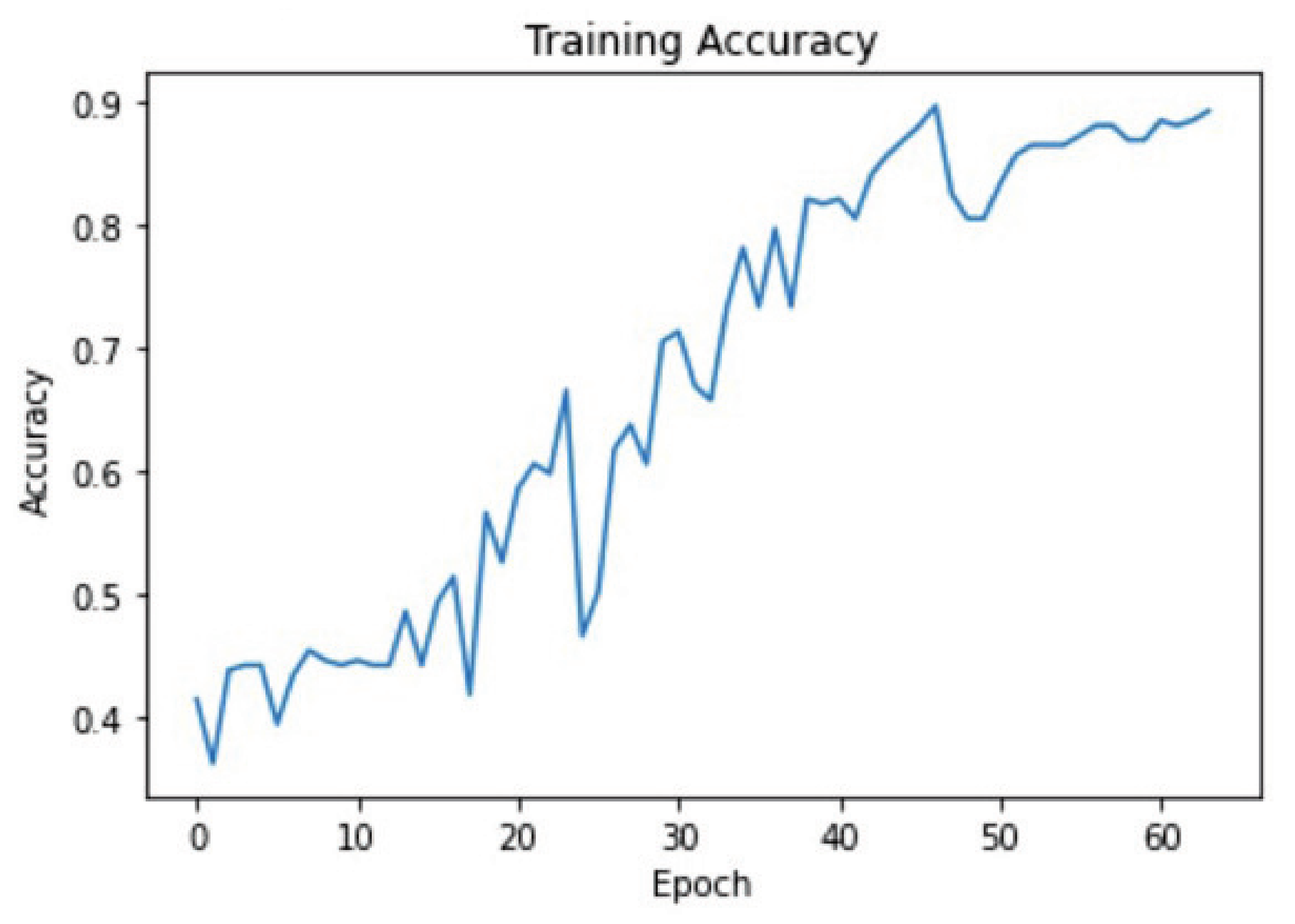 Sustainability 14 06785 g006 550