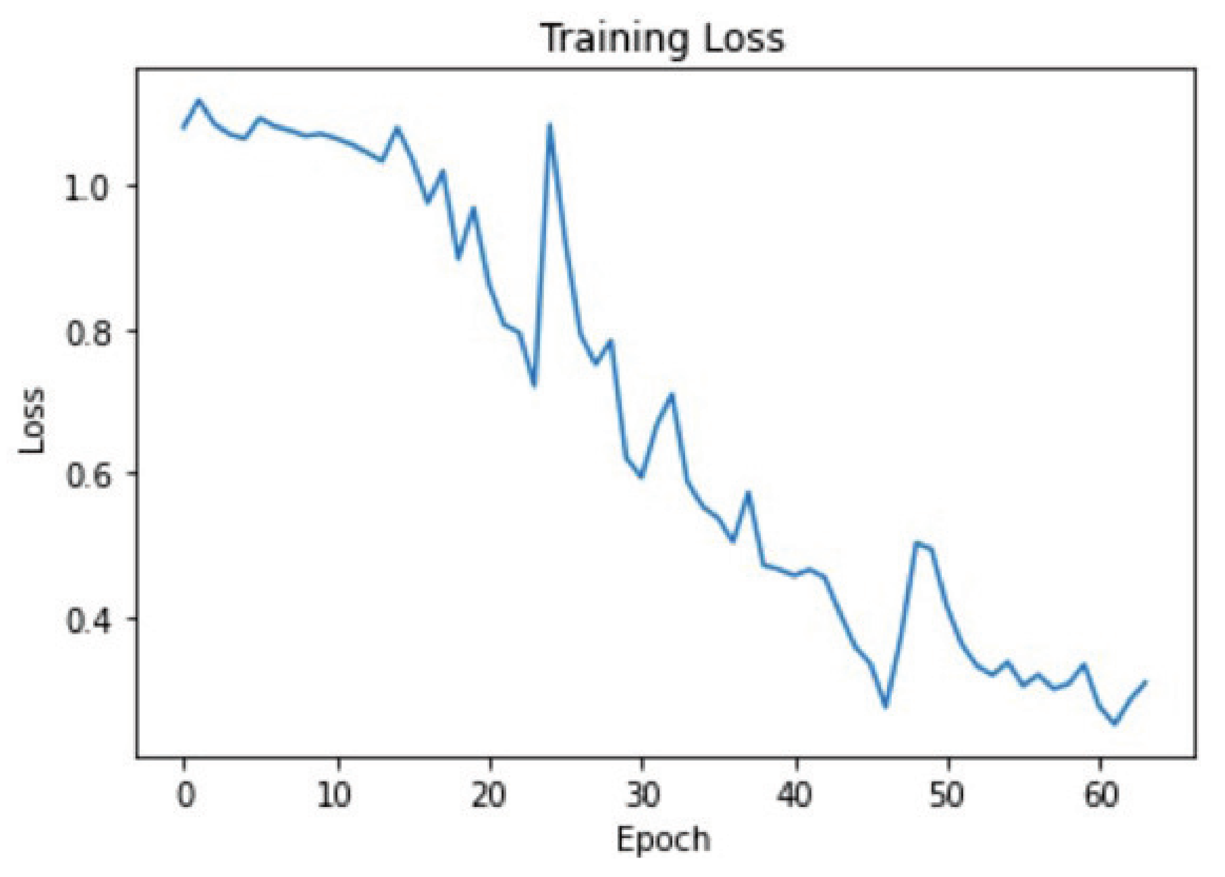 Sustainability 14 06785 g007 550