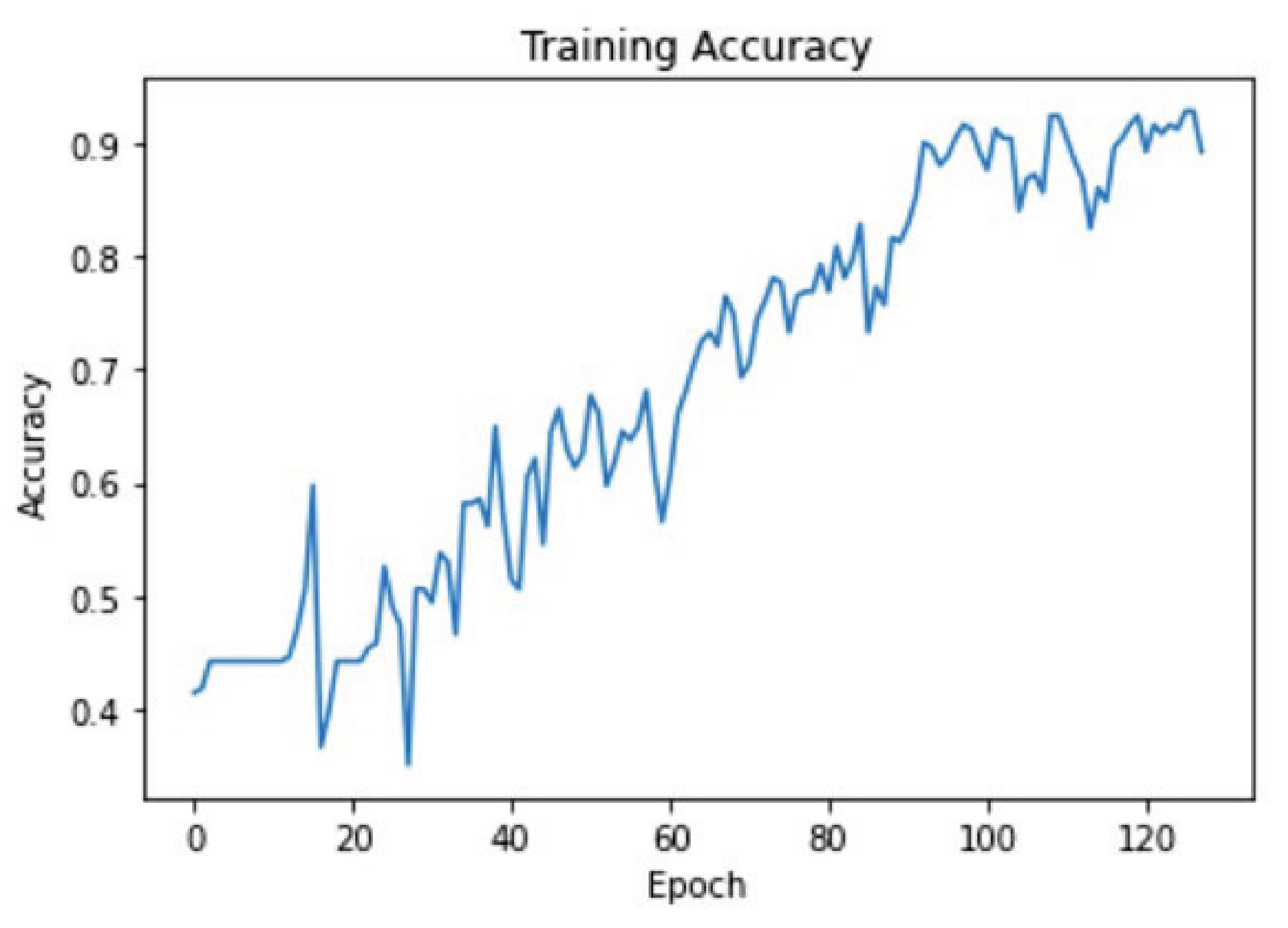 Sustainability 14 06785 g008 550