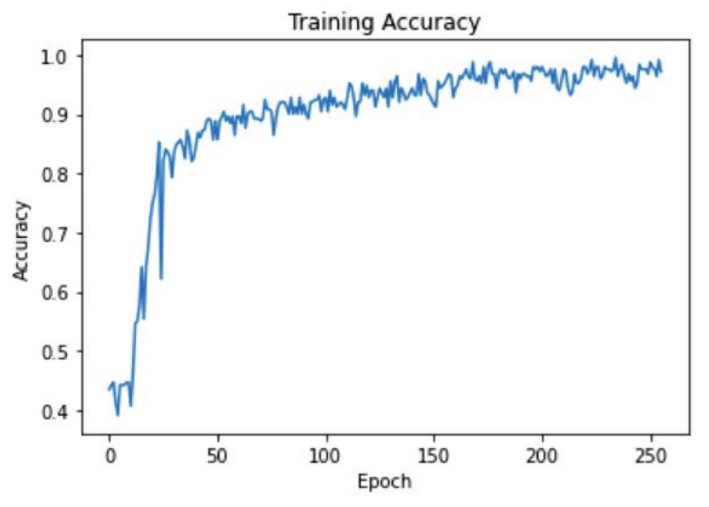 Sustainability 14 06785 g010 550