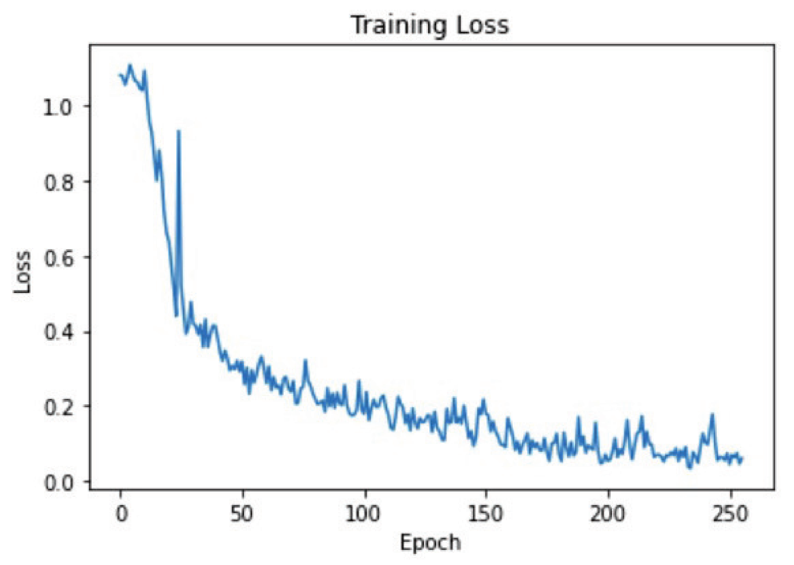 Sustainability 14 06785 g011 550