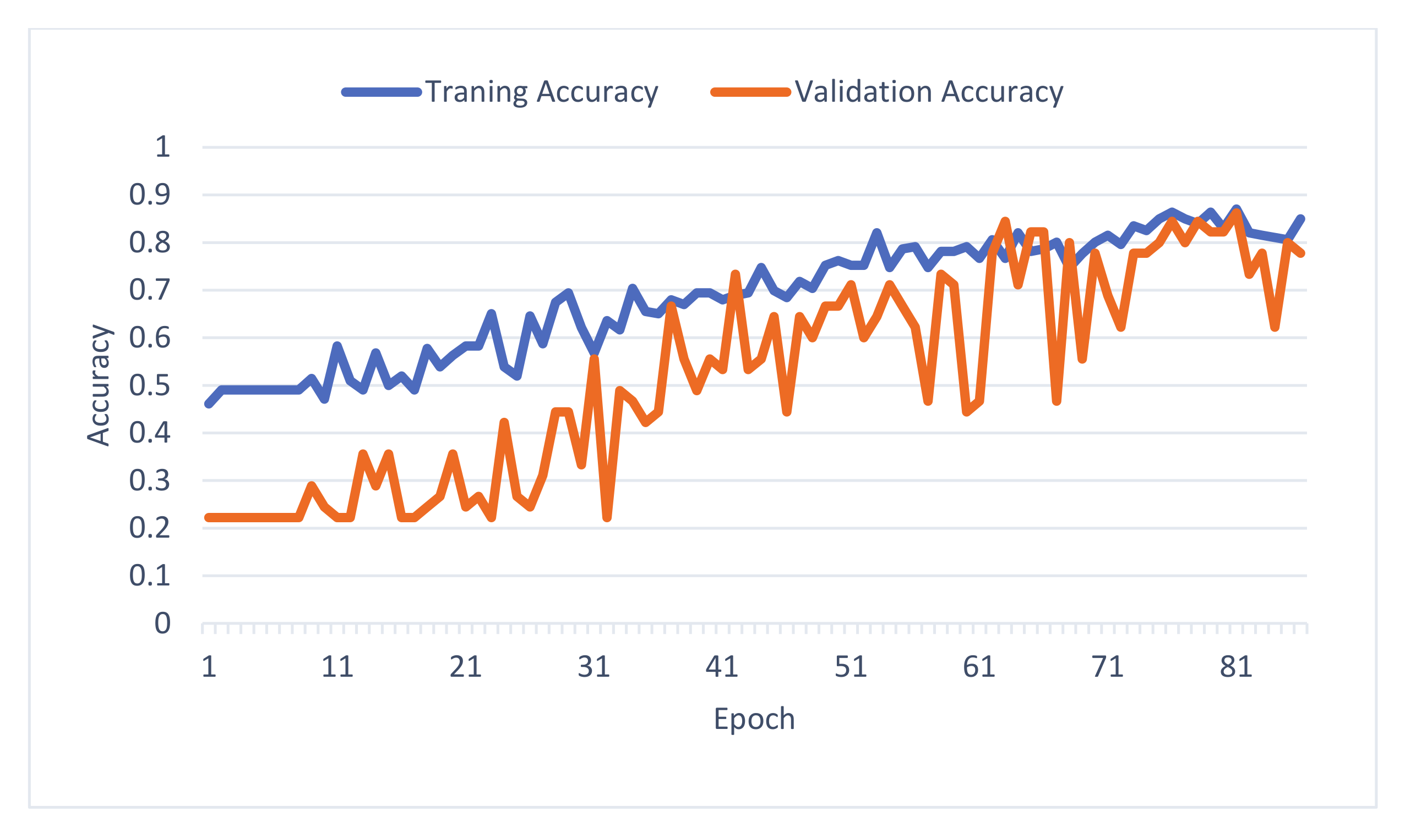 Sustainability 14 06785 g012 550