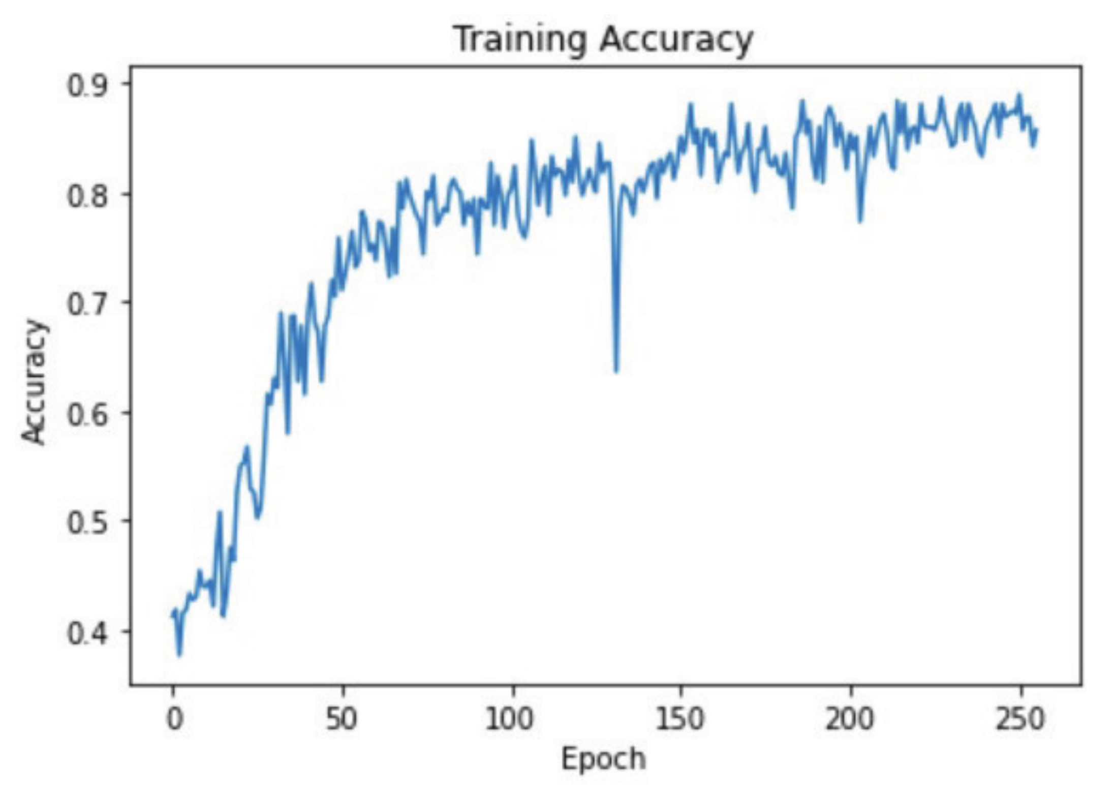 Sustainability 14 06785 g013 550