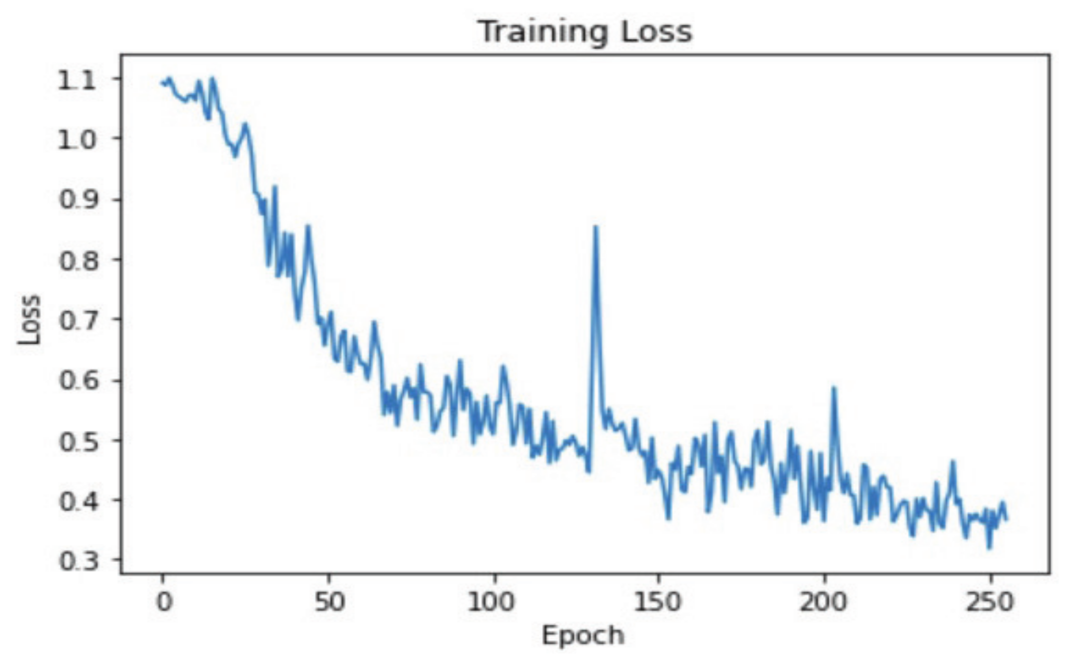 Sustainability 14 06785 g014 550
