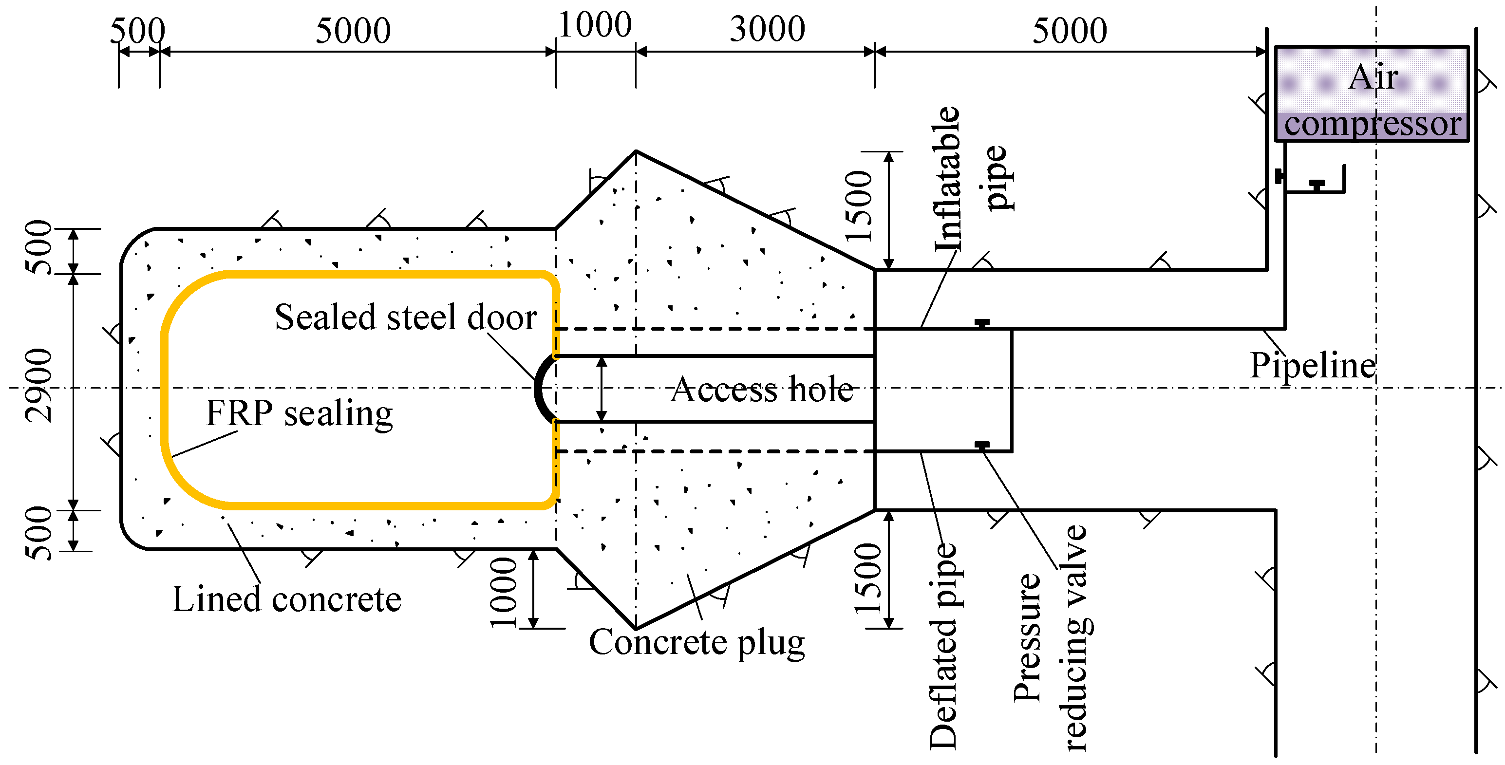 Sustainability 14 06788 g001 550