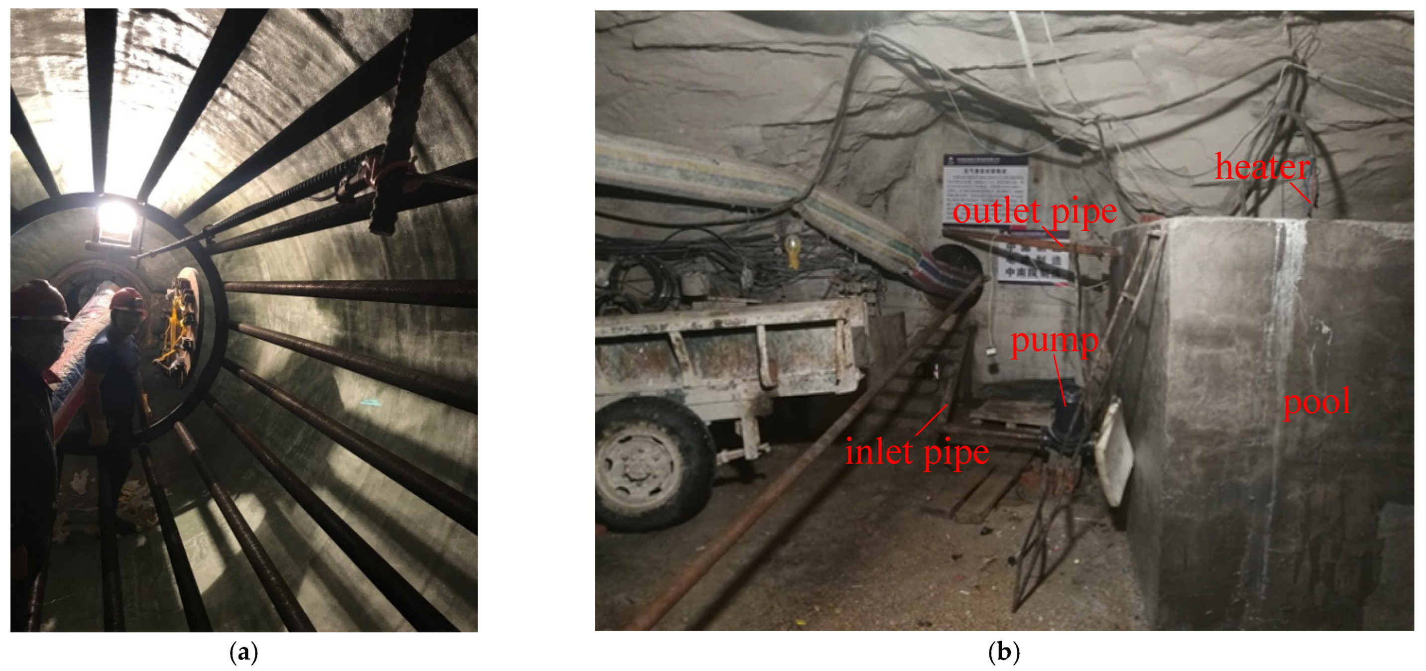 Sustainability 14 06788 g010 550