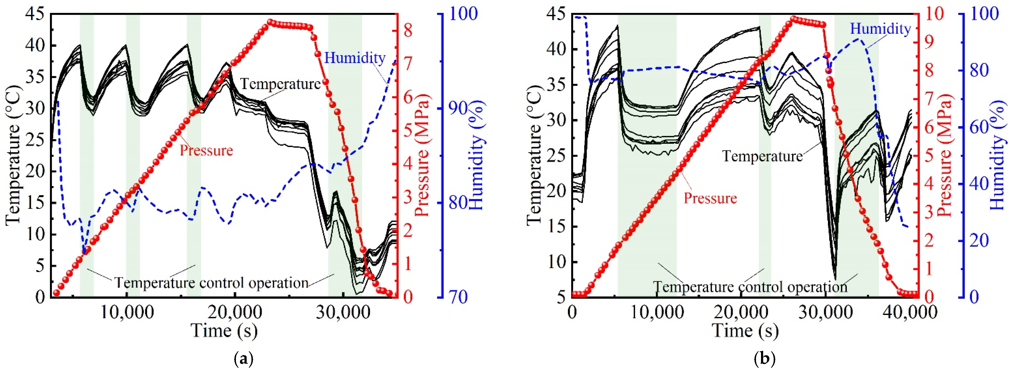 Sustainability 14 06788 g011 550