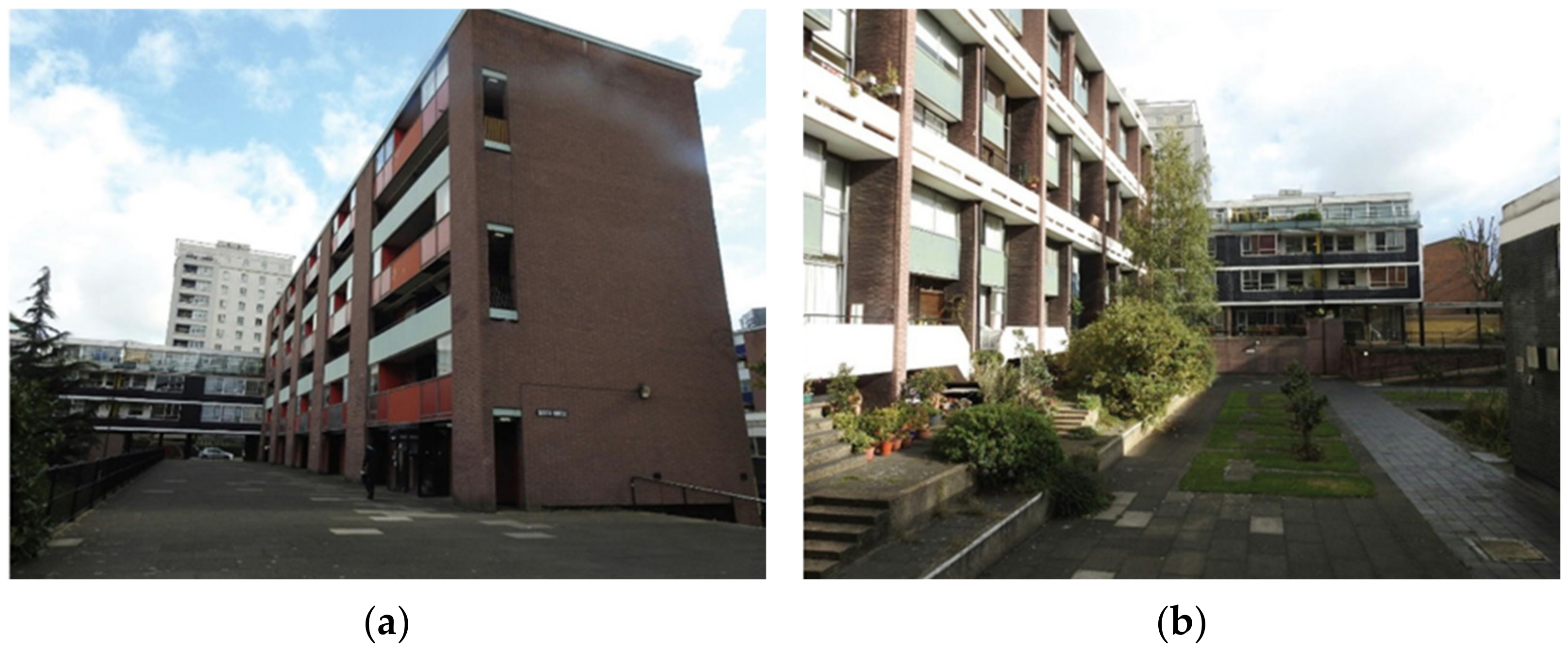 Sustainability 14 06791 g002 550