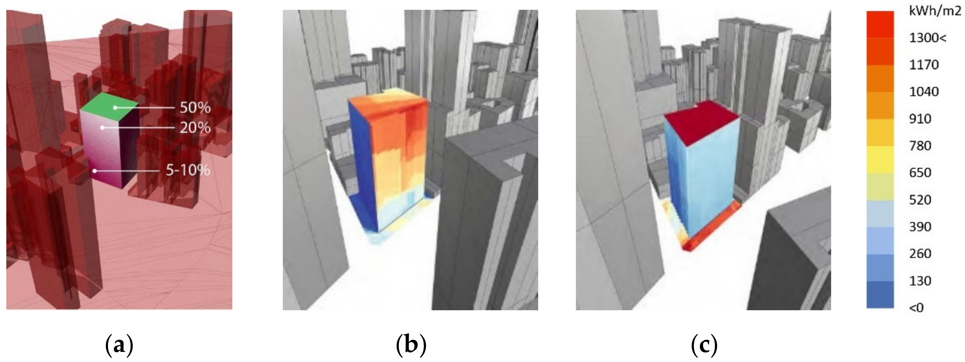 Sustainability 14 06791 g005a 550