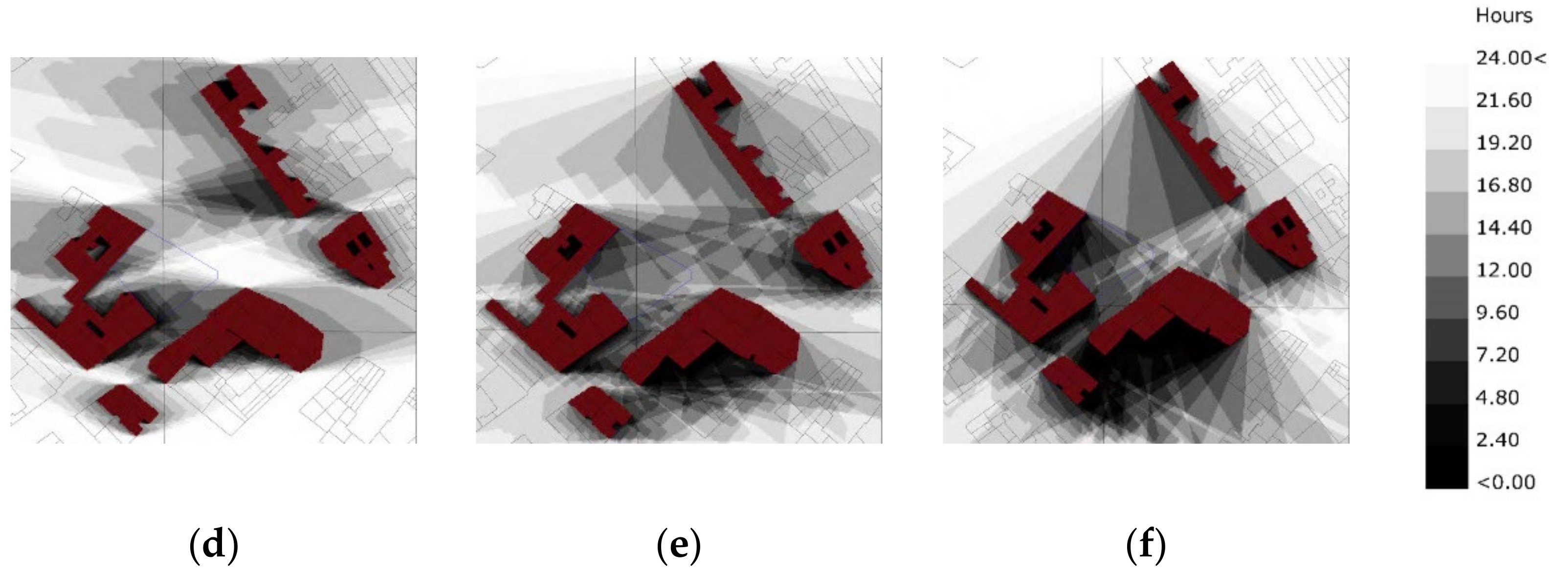 Sustainability 14 06791 g005b 550