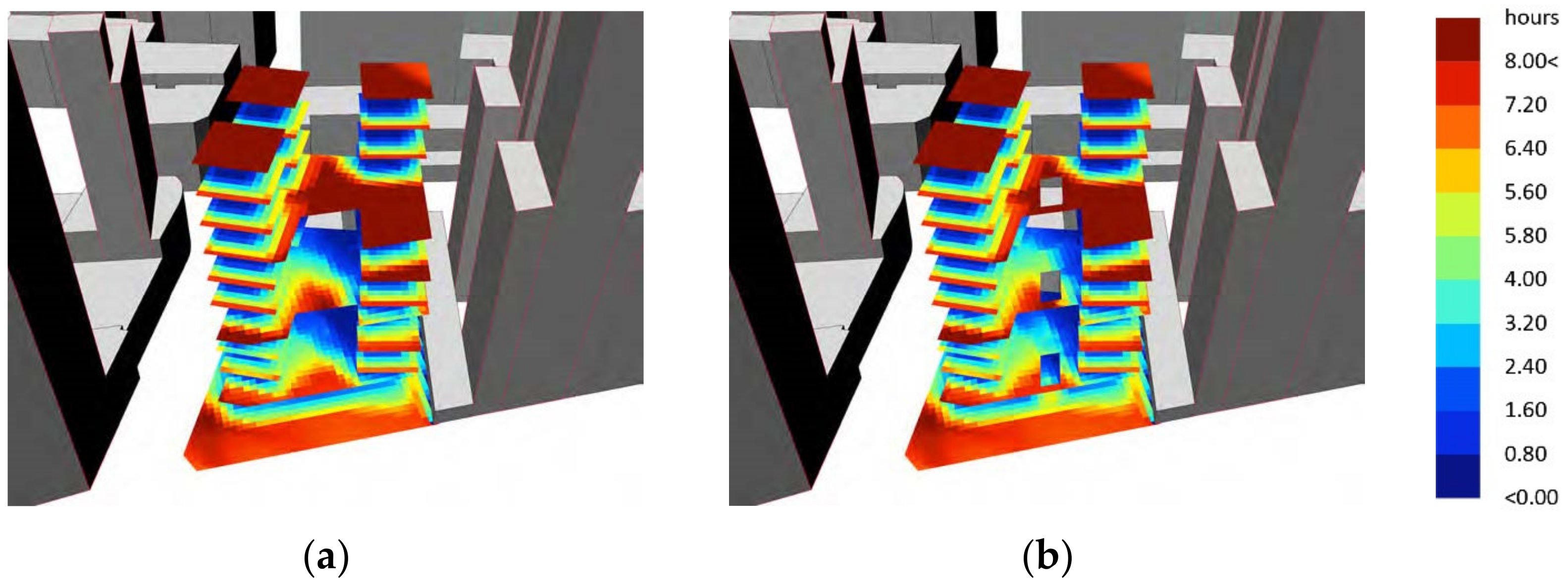 Sustainability 14 06791 g006 550