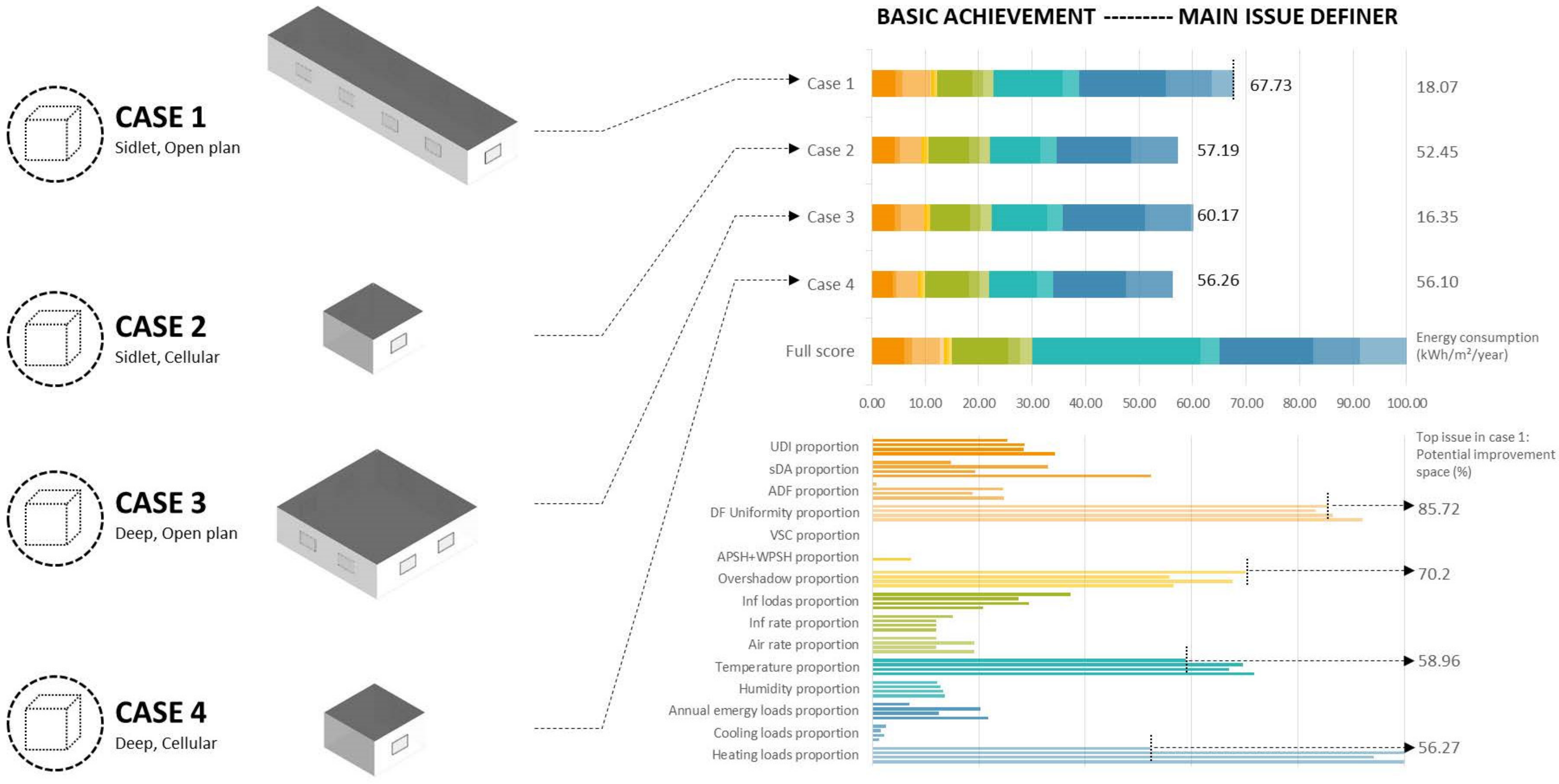Sustainability 14 06791 g013 550
